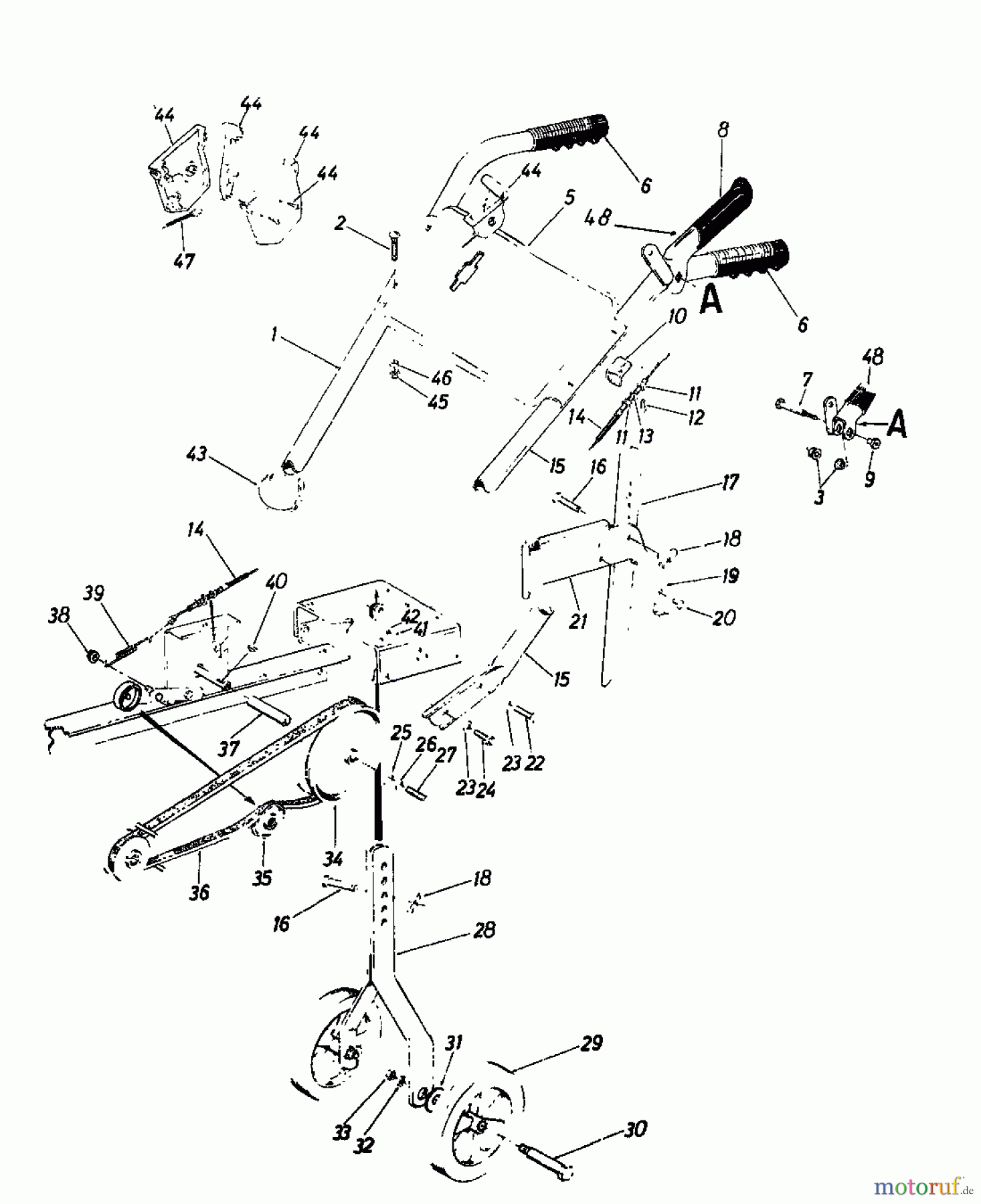 MTD Motorhacken GARTENTILLER 5 217-3200 (1987) Grundgerät