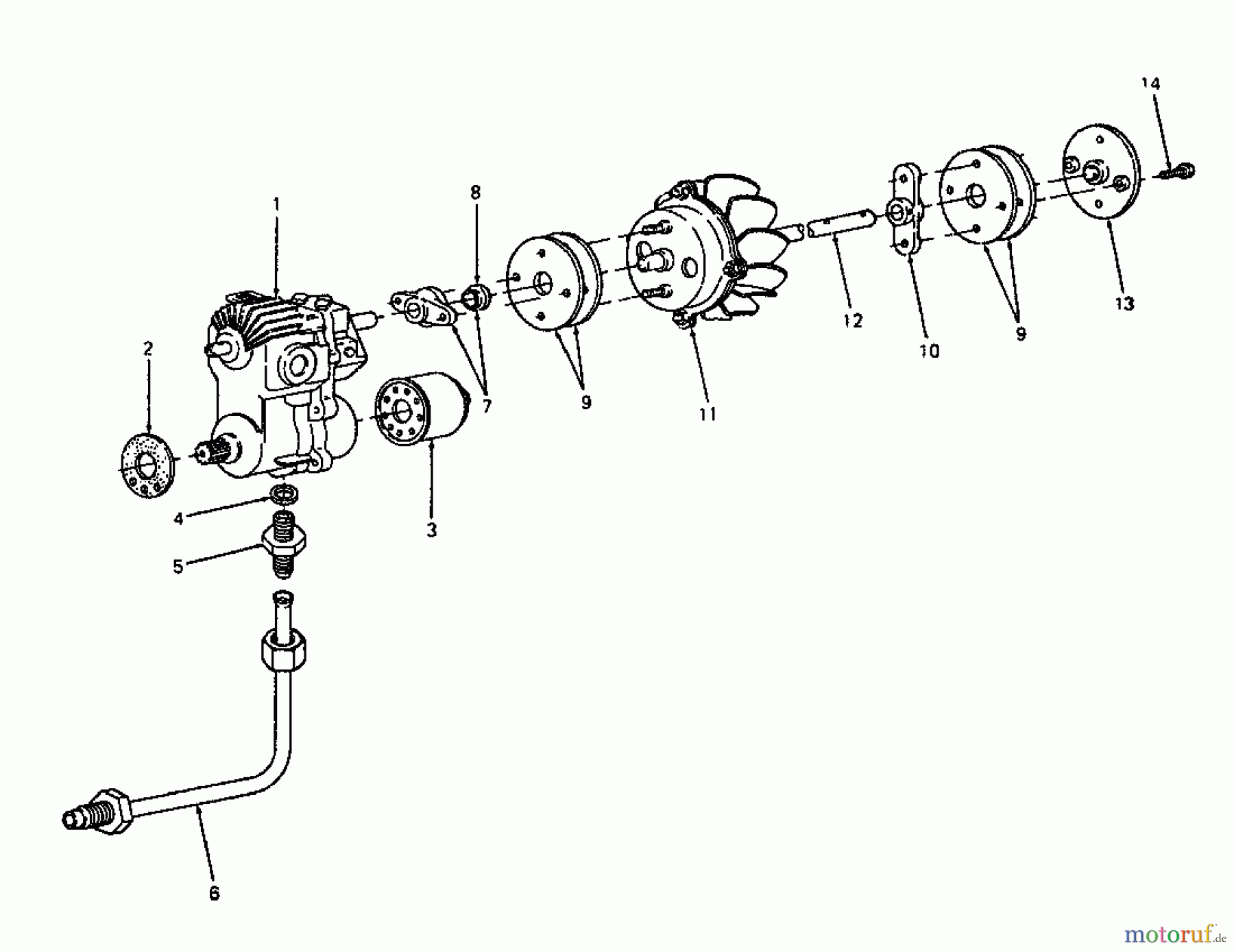 Cub Cadet Kompakttraktoren 1772 1772 (1989) Hydrostat