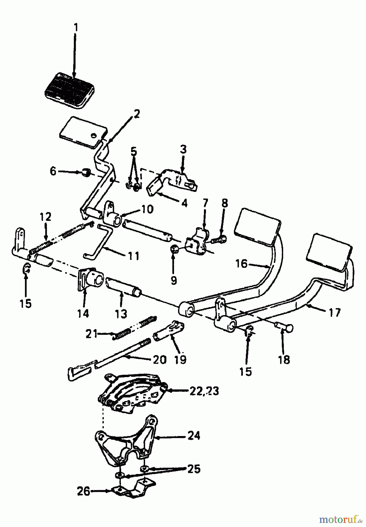 Cub Cadet Kompakttraktoren 1772 1772 (1989) Pedale