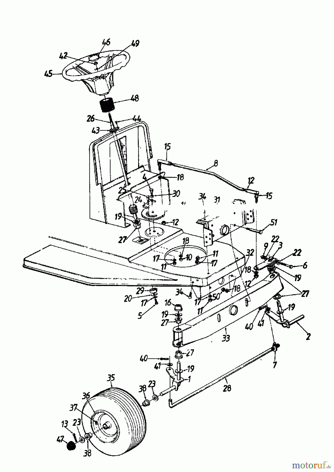 Columbia Rasentraktoren 111/810 139-3470 (1989) Vorderachse