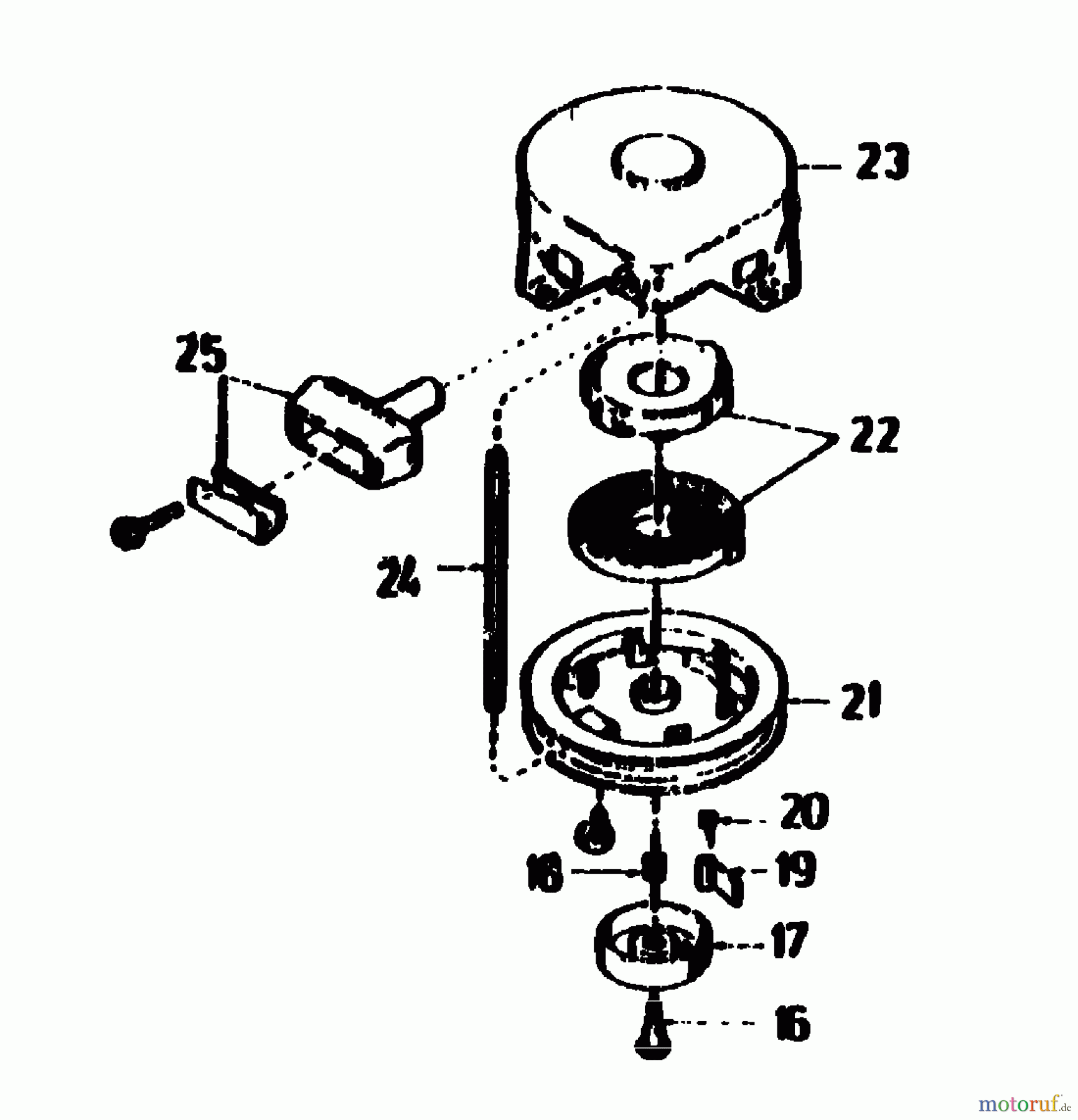 Gutbrod Motormäher mit Antrieb HB 47 R 02847.01 (1989) Reversierstarter