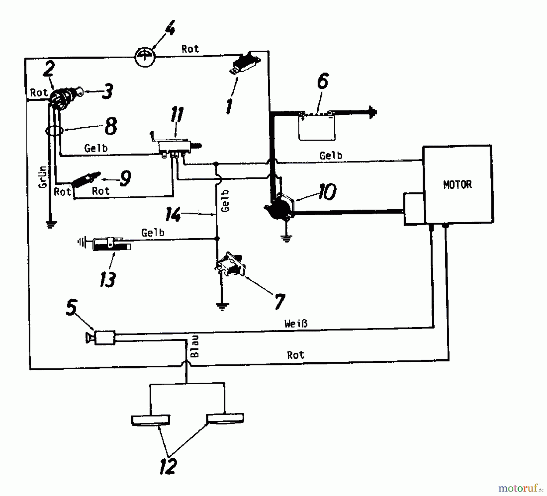 Columbia Rasentraktoren RD 11/660 130-5240 (1990) Schaltplan Vanguard