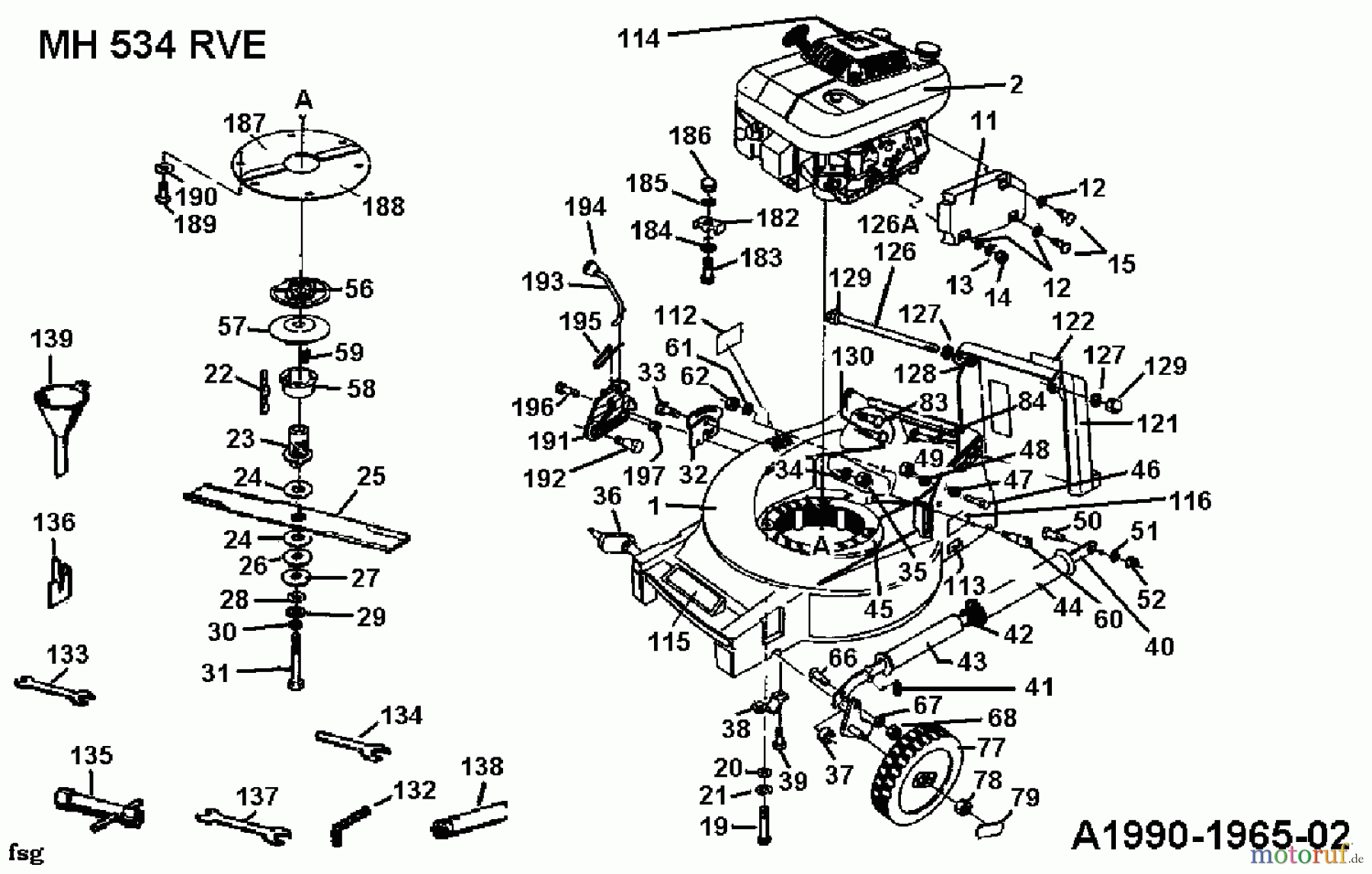 Gutbrod Motormäher mit Antrieb MH 534 RVE 04007.03 (1990) Messer, Räder vorne, Schnitthöhenverstellung
