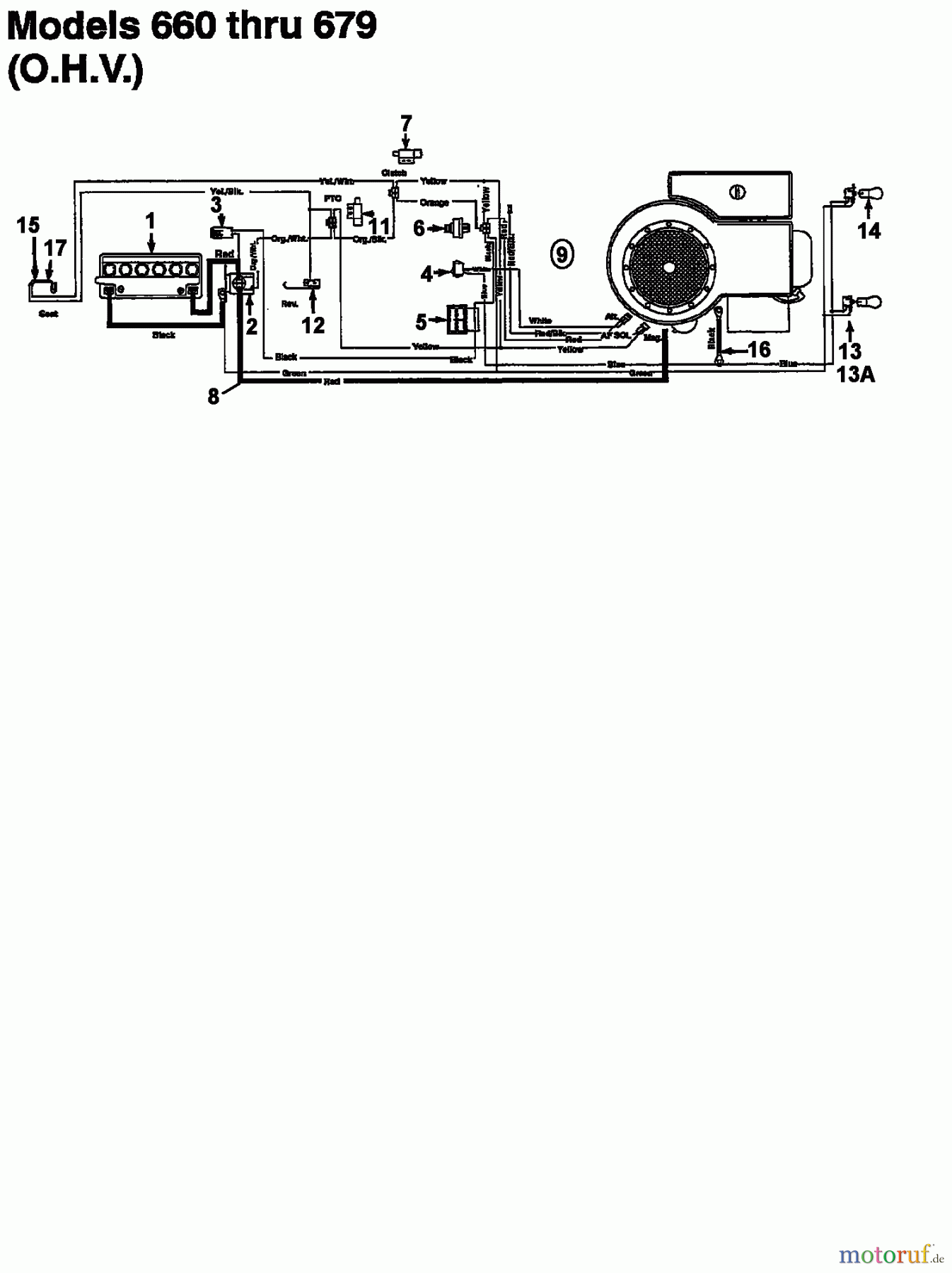 Bauhaus Rasentraktoren Funrunner 133I679F646 (1993) Schaltplan für O.H.V.