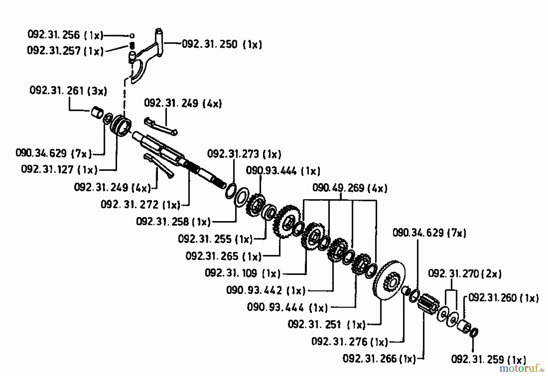  Gutbrod Rasentraktoren RSB 80-12 00097.07  (1994) Getriebe