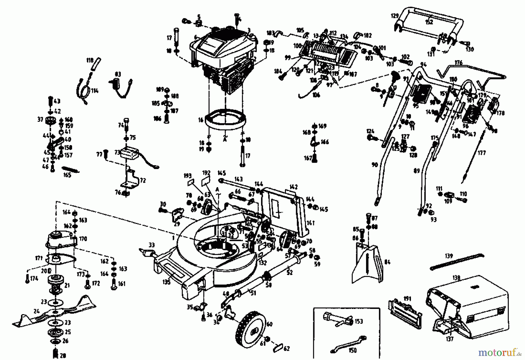 Gutbrod Motormäher mit Antrieb MH 454 RSB 04024.02 (1995) Grundgerät