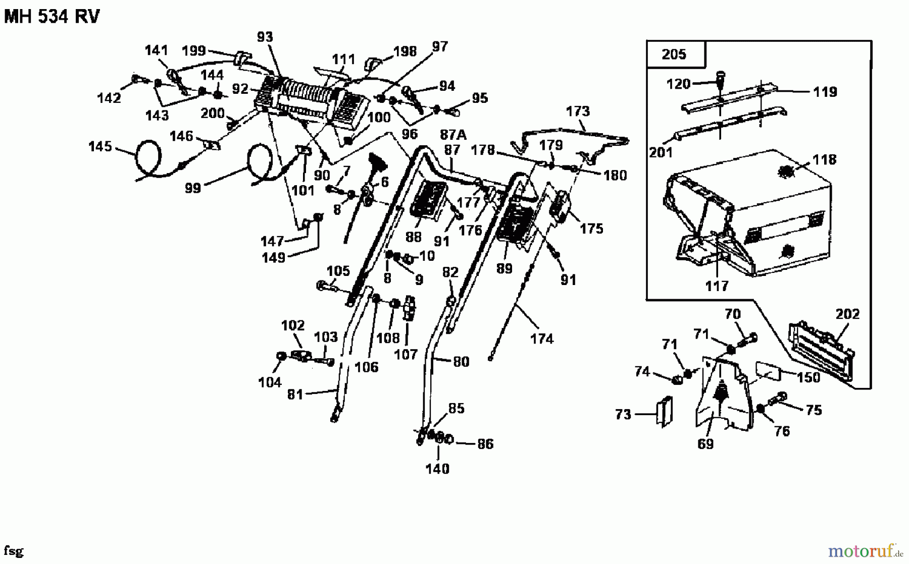  Gutbrod Motormäher mit Antrieb MH 534 RV 04007.02  (1995) Grasfangsack, Holm