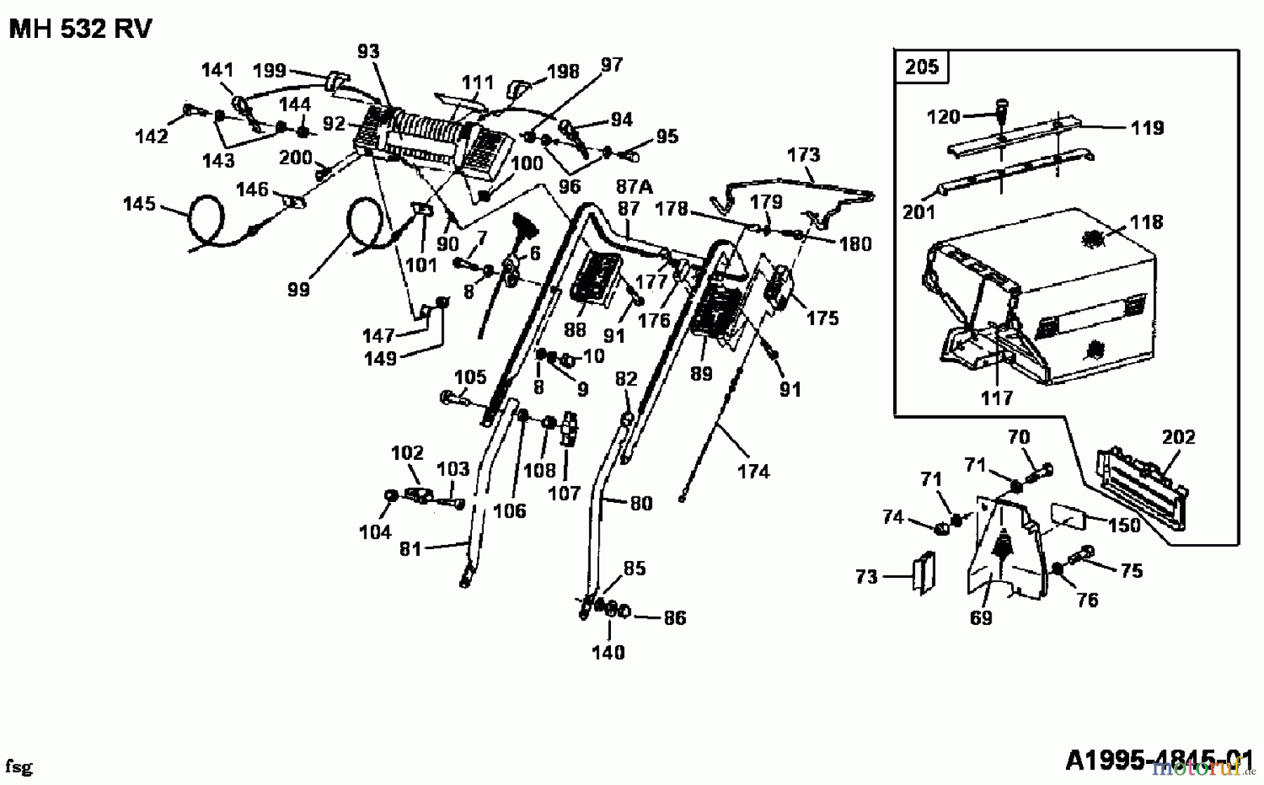  Gutbrod Motormäher mit Antrieb MH 532 RV 04007.01  (1994) Grasfangsack, Holm