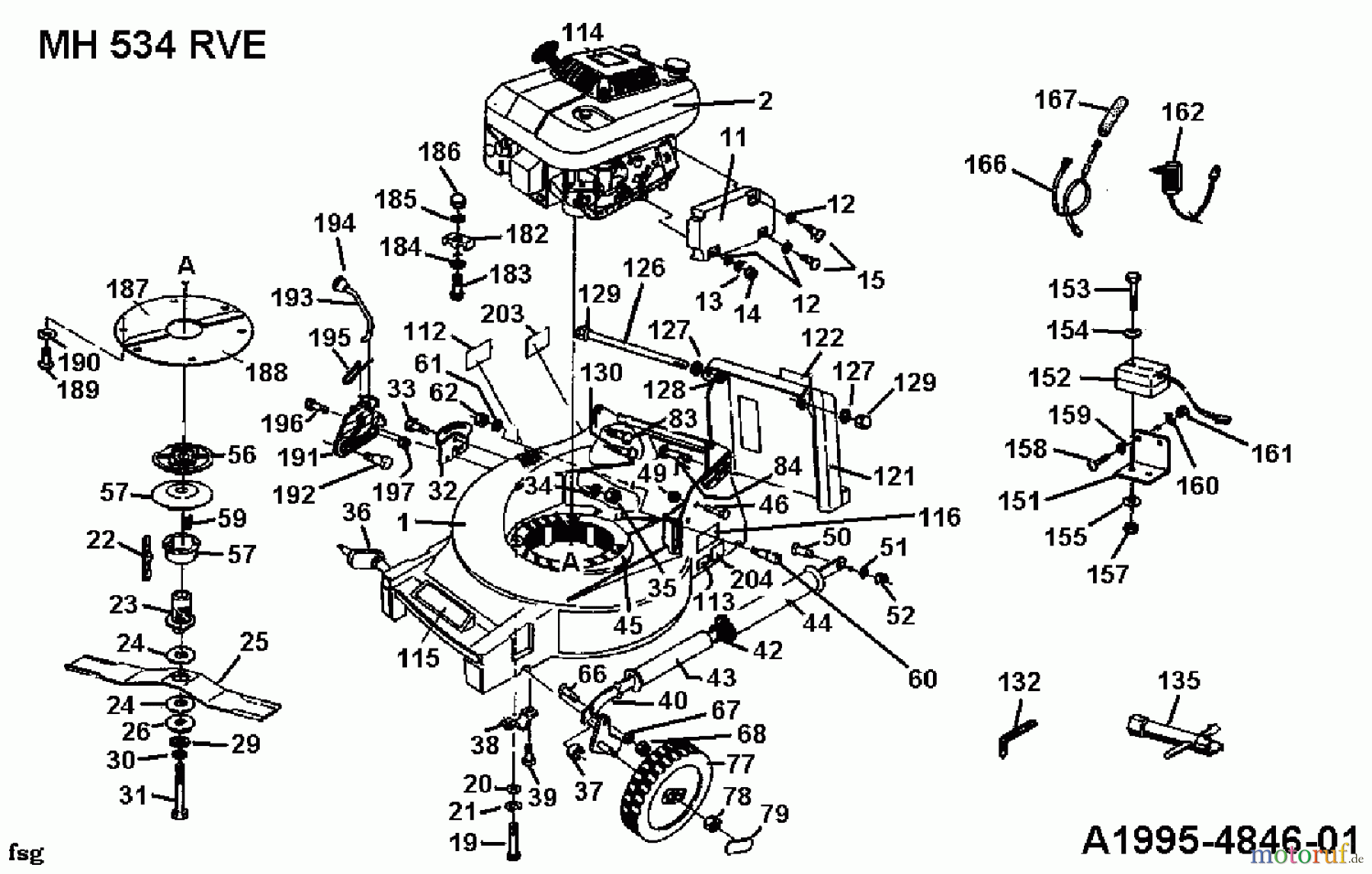  Gutbrod Motormäher mit Antrieb MH 534 RVE 04007.03  (1995) Messer, Räder vorne, Schnitthöhenverstellung