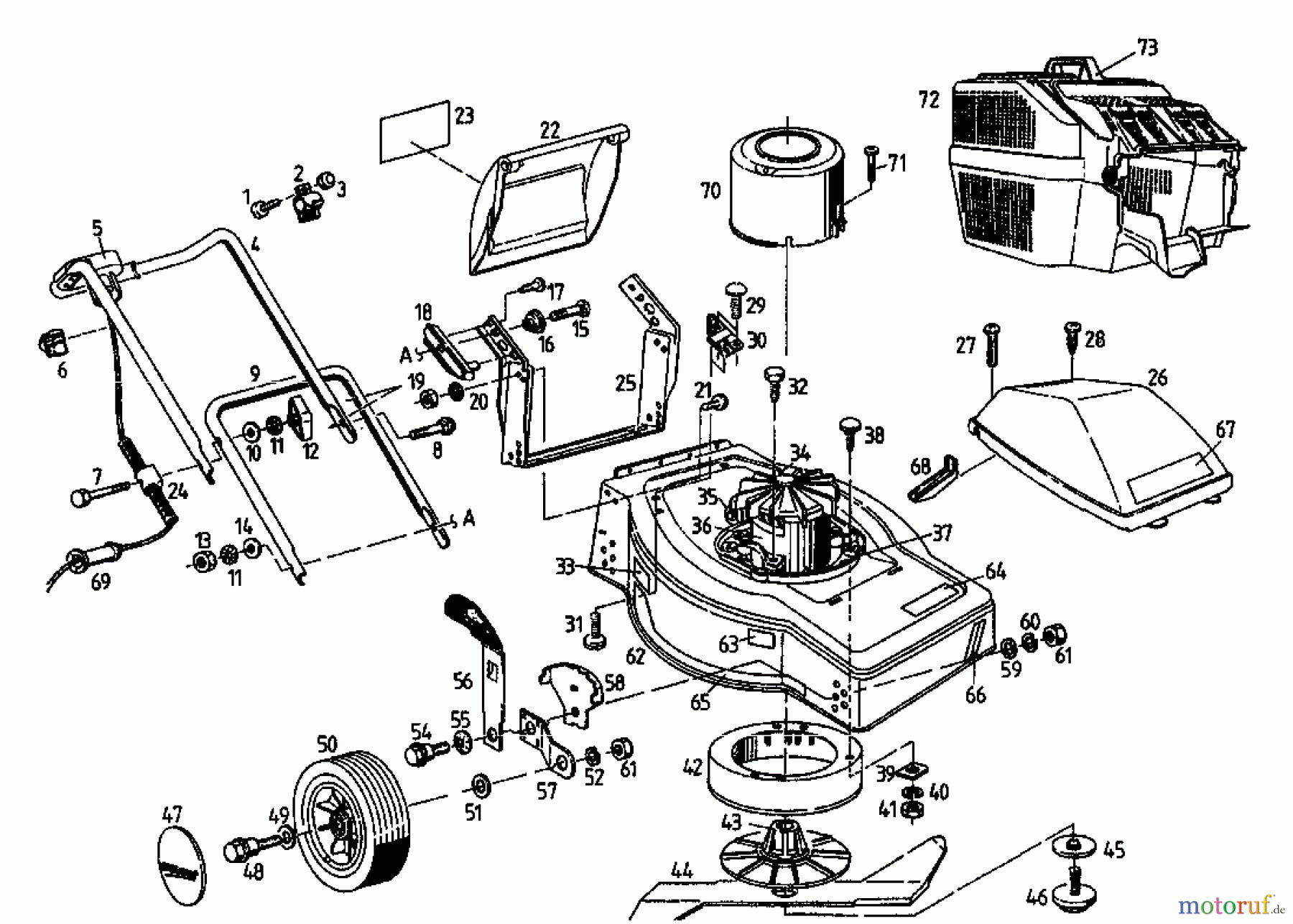 Rasant Elektromäher 45 EM 04041.01 (1995) Grundgerät