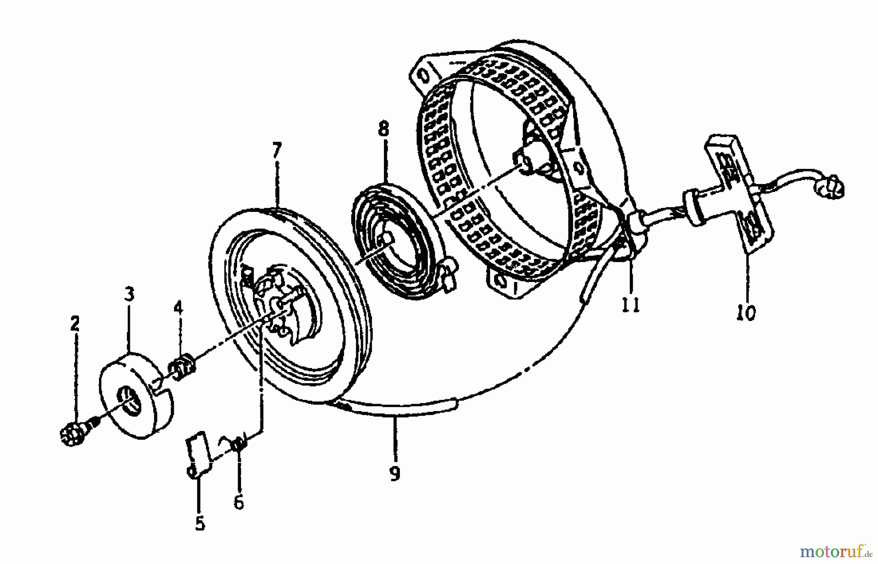 Gutbrod Motorhacken MK 90-50 07520.02 (1996) Reversierstarter