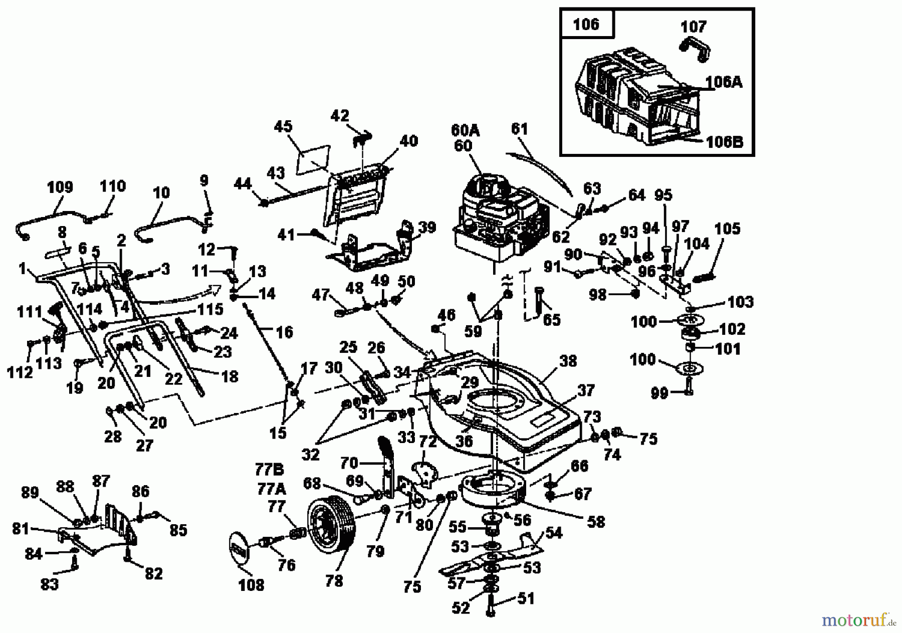 Gutbrod Motormäher mit Antrieb ECO BR 04033.03 (1996) Grundgerät
