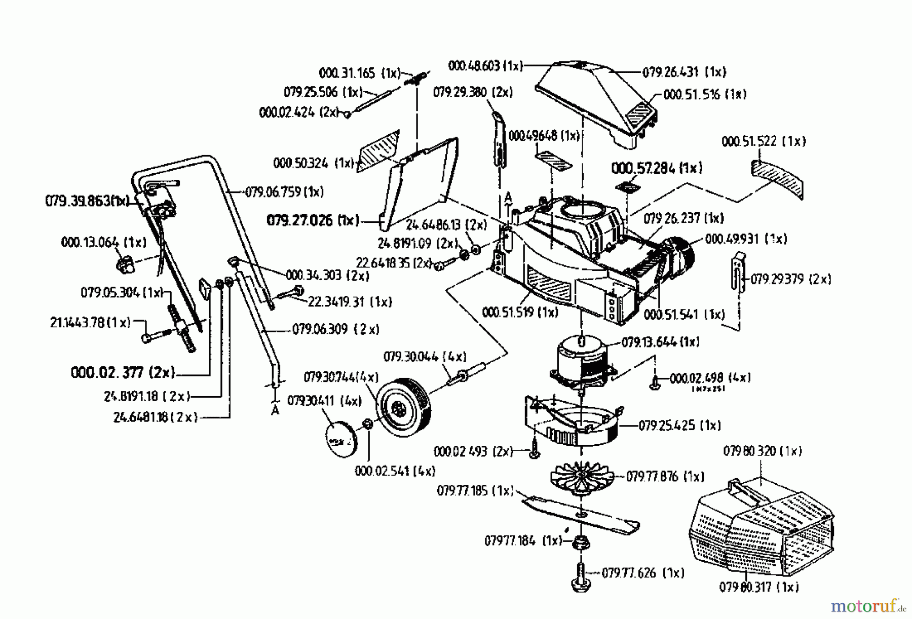 Rasant Elektromäher 32 EM 04039.03 (1996) Grundgerät