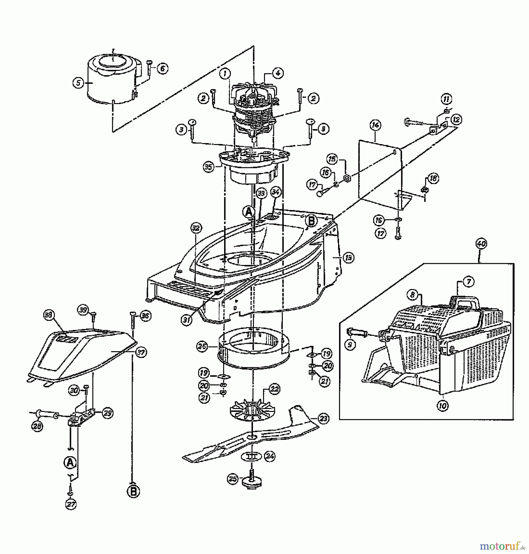 Yard-Man Elektromäher YM 1518 02817.07 (1996) Grundgerät