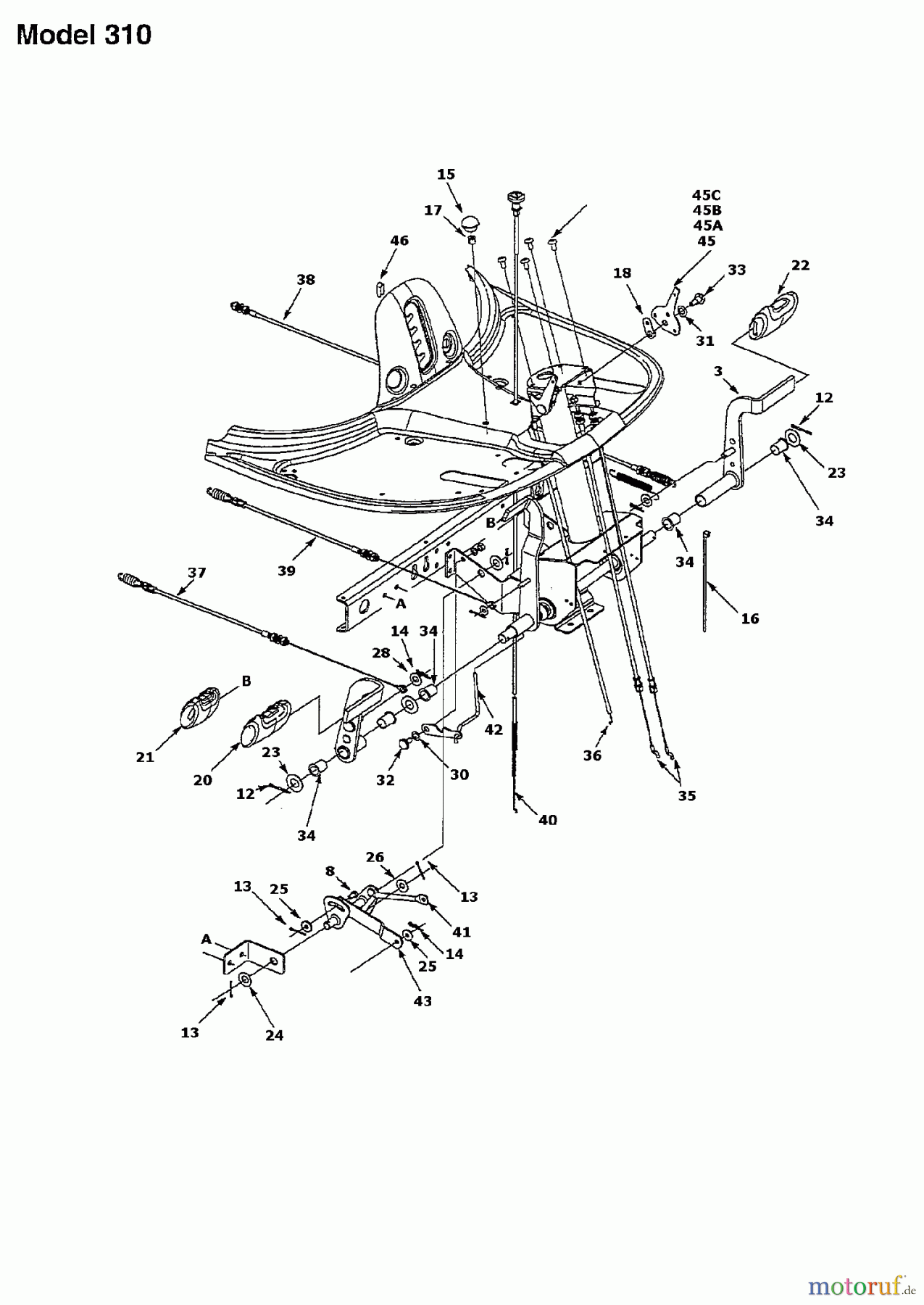  Yard-Man Rasentraktoren Beetle 13A-310-643  (1997) Bedienelemente