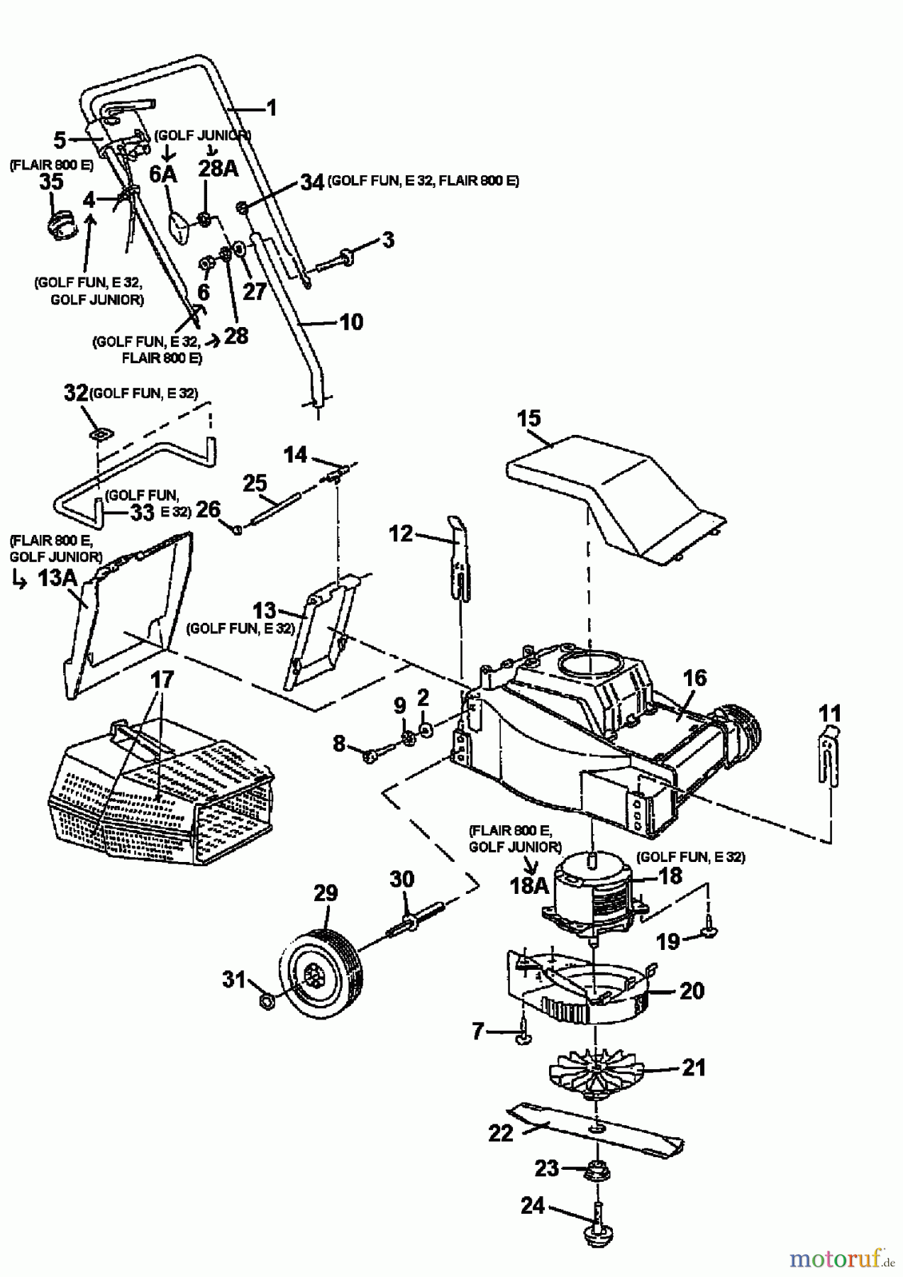 Raiffeisen Elektromäher E 32 04073.06 (1997) Grundgerät