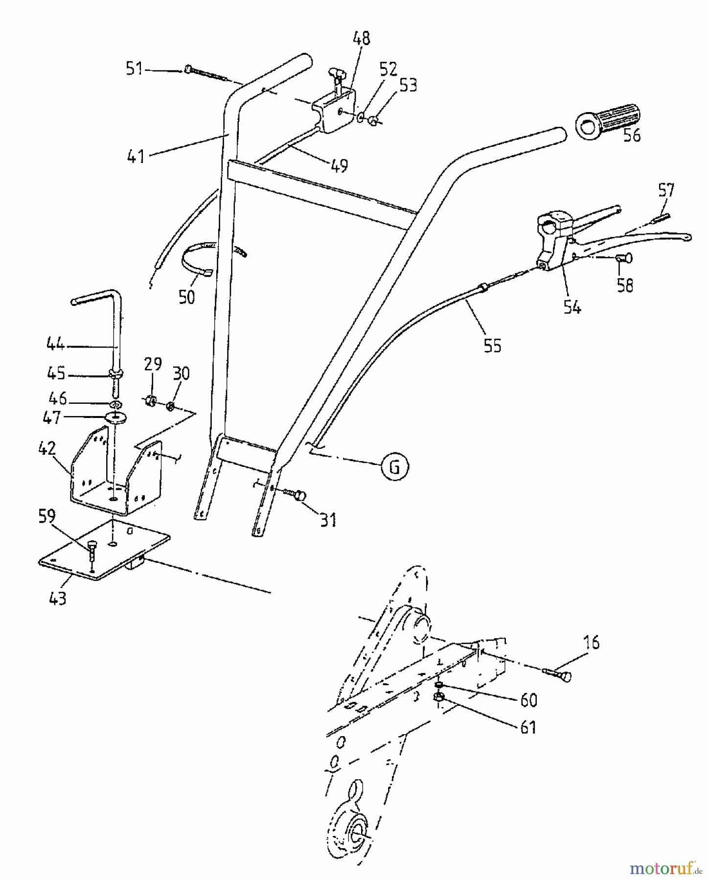 Gutbrod Motorhacken MB 62-35 07518.05 (1997) Oberholm