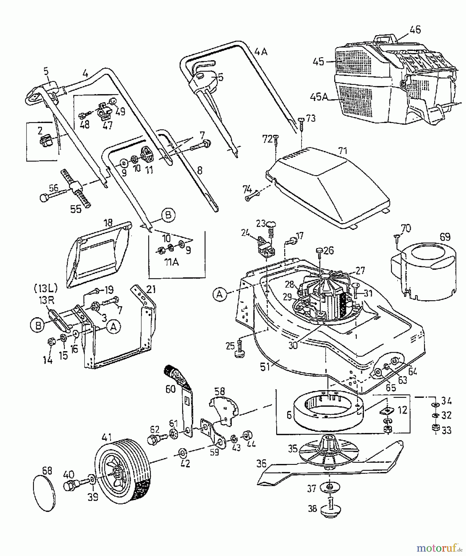 Gutbrod Elektromäher ECO E 04041.05 (1997) Grundgerät