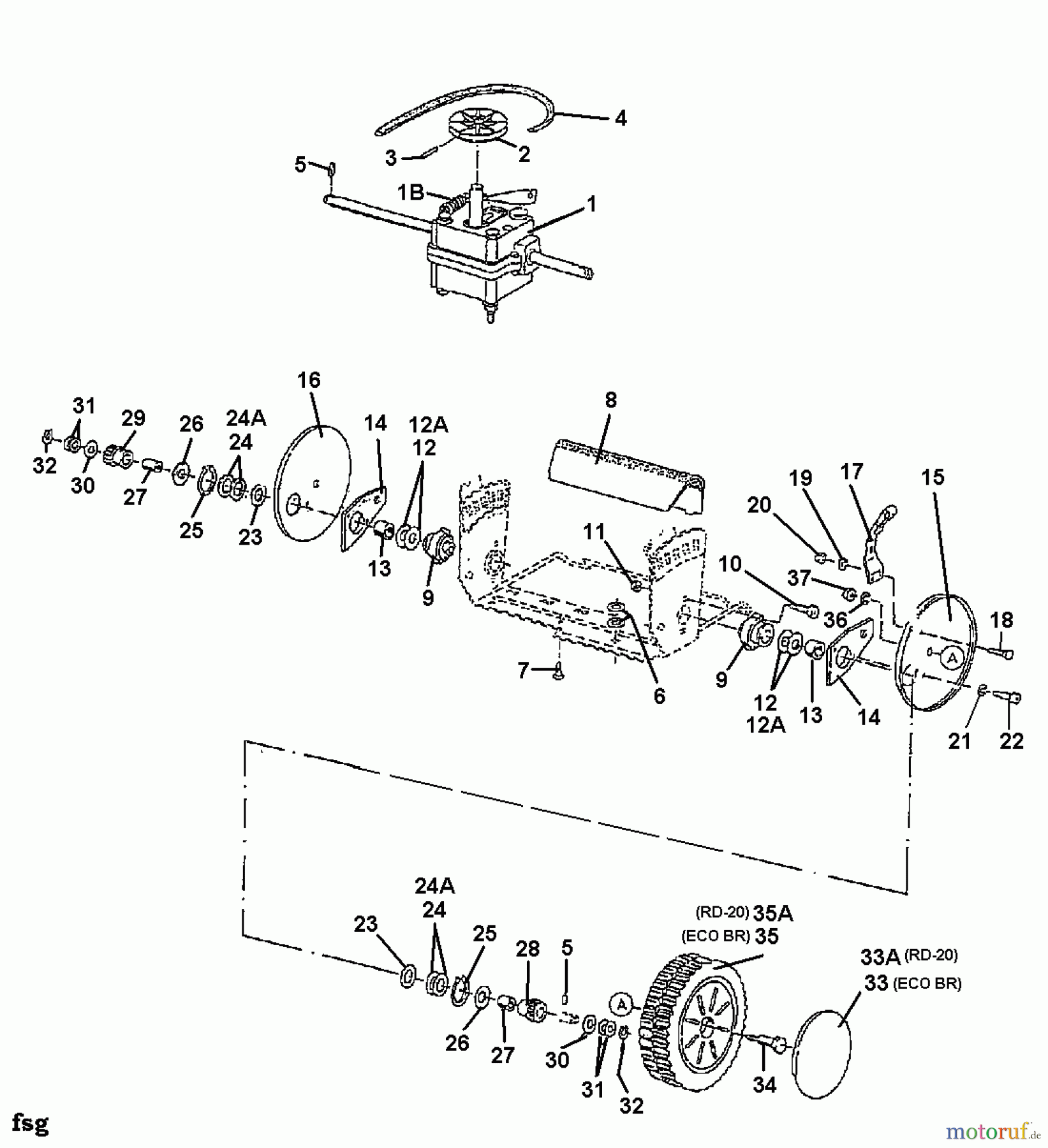  Gutbrod Motormäher mit Antrieb ECO BR 04068.01  (1997) Getriebe, Räder, Schnitthöhenverstellung