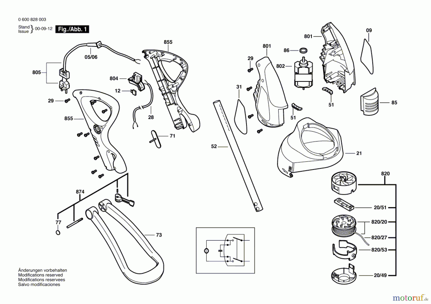 Bosch Gartengeräte Rasentrimmer ART 25 GSA Seite 1
