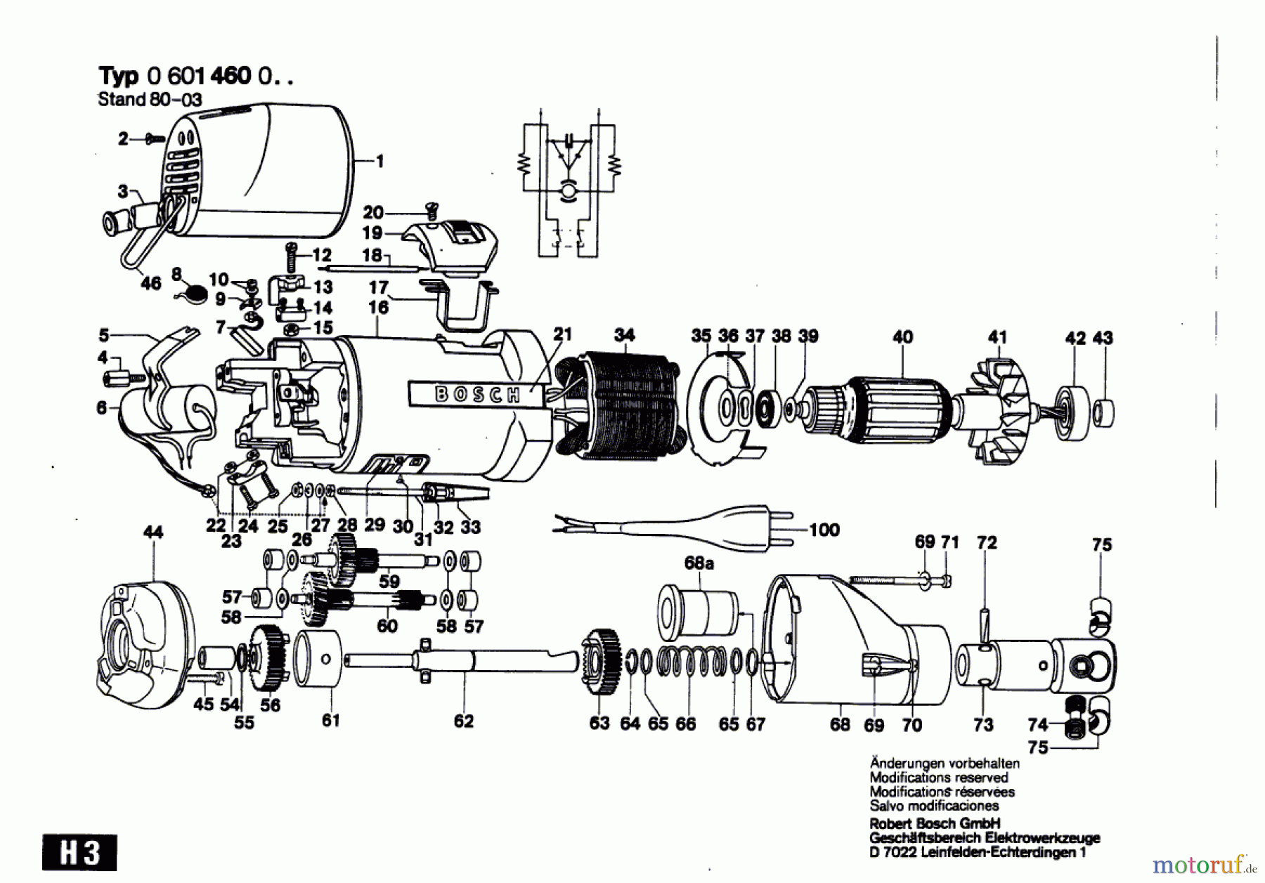 Bosch Werkzeug Gewindeschneider ---- Seite 1