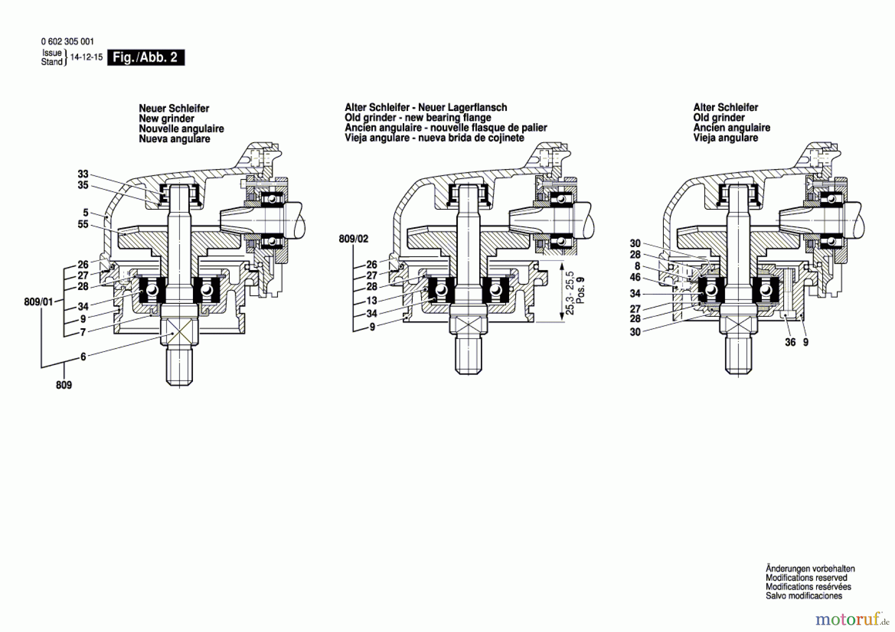 Bosch Werkzeug Hf-Winkelschleifer ---- Seite 2