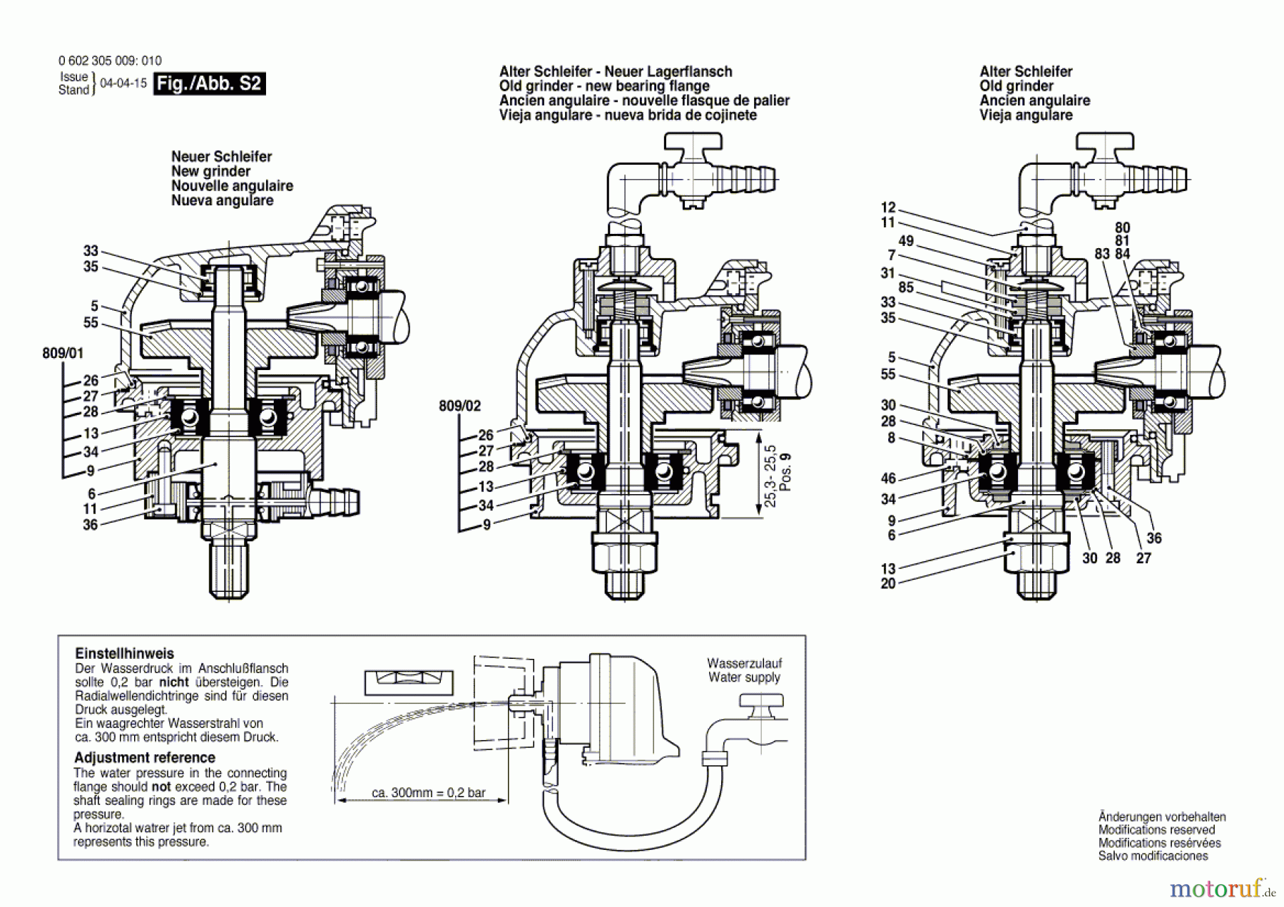 Bosch Werkzeug Hf-Winkelschleifer ---- Seite 2