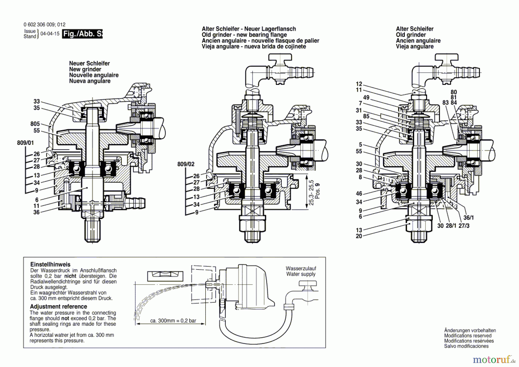 Bosch Werkzeug Hf-Winkelschleifer ---- Seite 2
