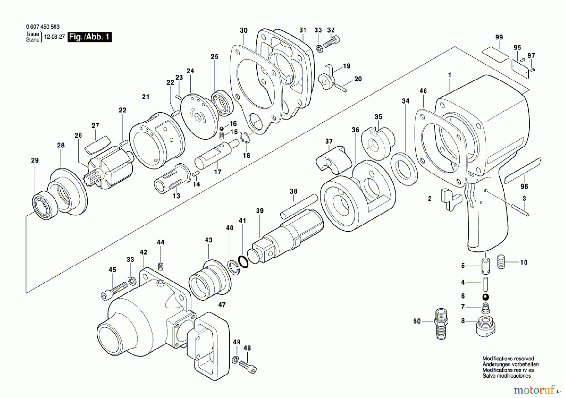 Bosch Werkzeug Pw-Schlagschrauber-Ind ---- Seite 1