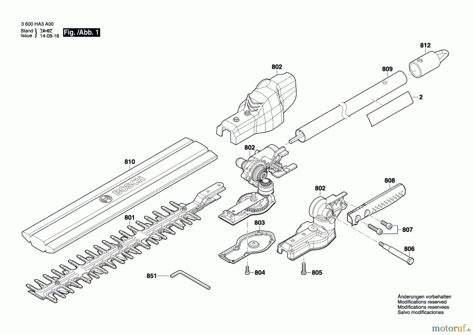 Bosch Werkzeug Elektro-Sichel --- Seite 1