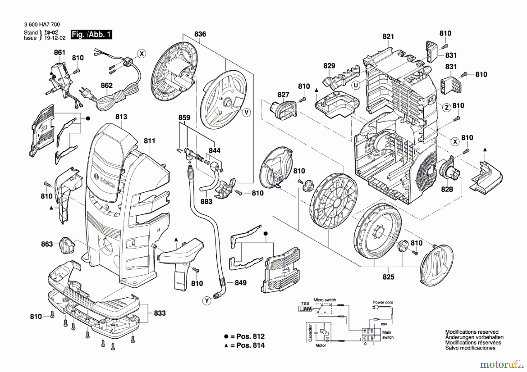Bosch Wassertechnik Hochdruckreiniger AdvancedAquatak 150 Seite 1