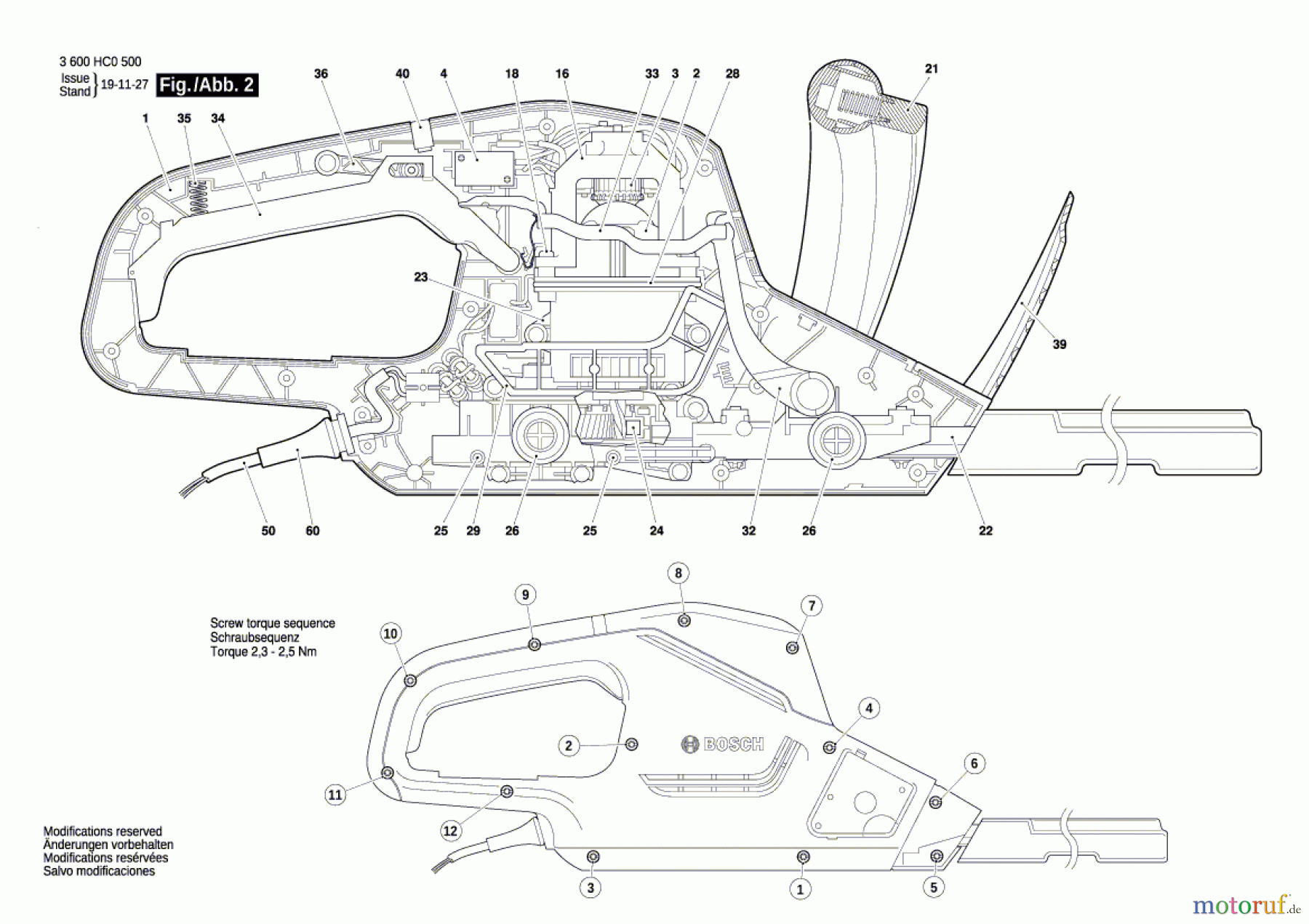Bosch Gartengeräte Heckenschere --- Seite 2