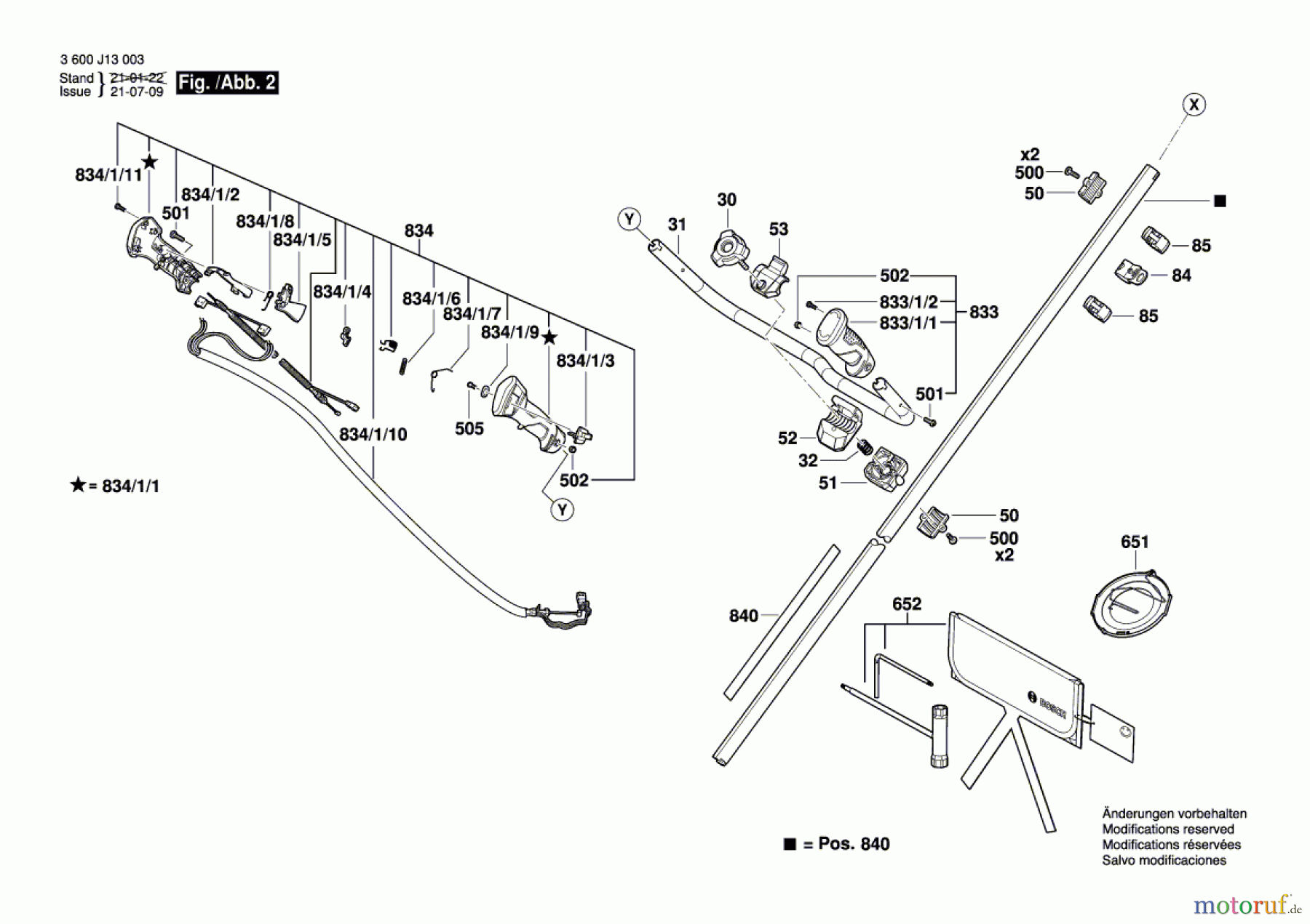  Bosch Gartengeräte Motorsense BC42-PRO Seite 2