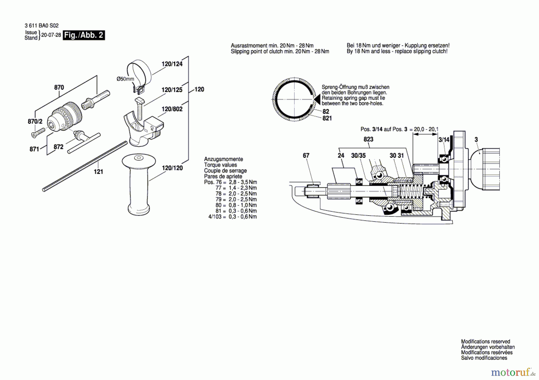 Bosch Werkzeug Bohrhammer Spit 321 Seite 2