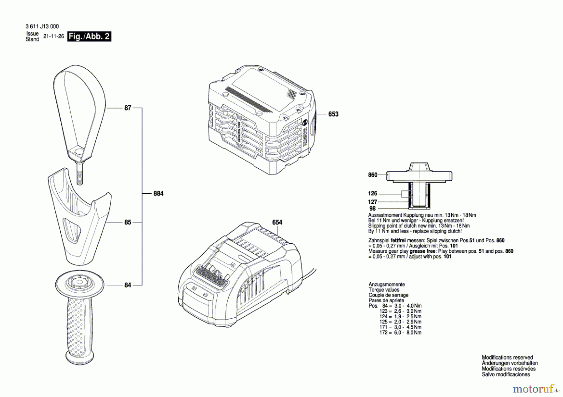 Bosch Akku Werkzeug Akku-Bohrhammer GBH 18V-45C Seite 2