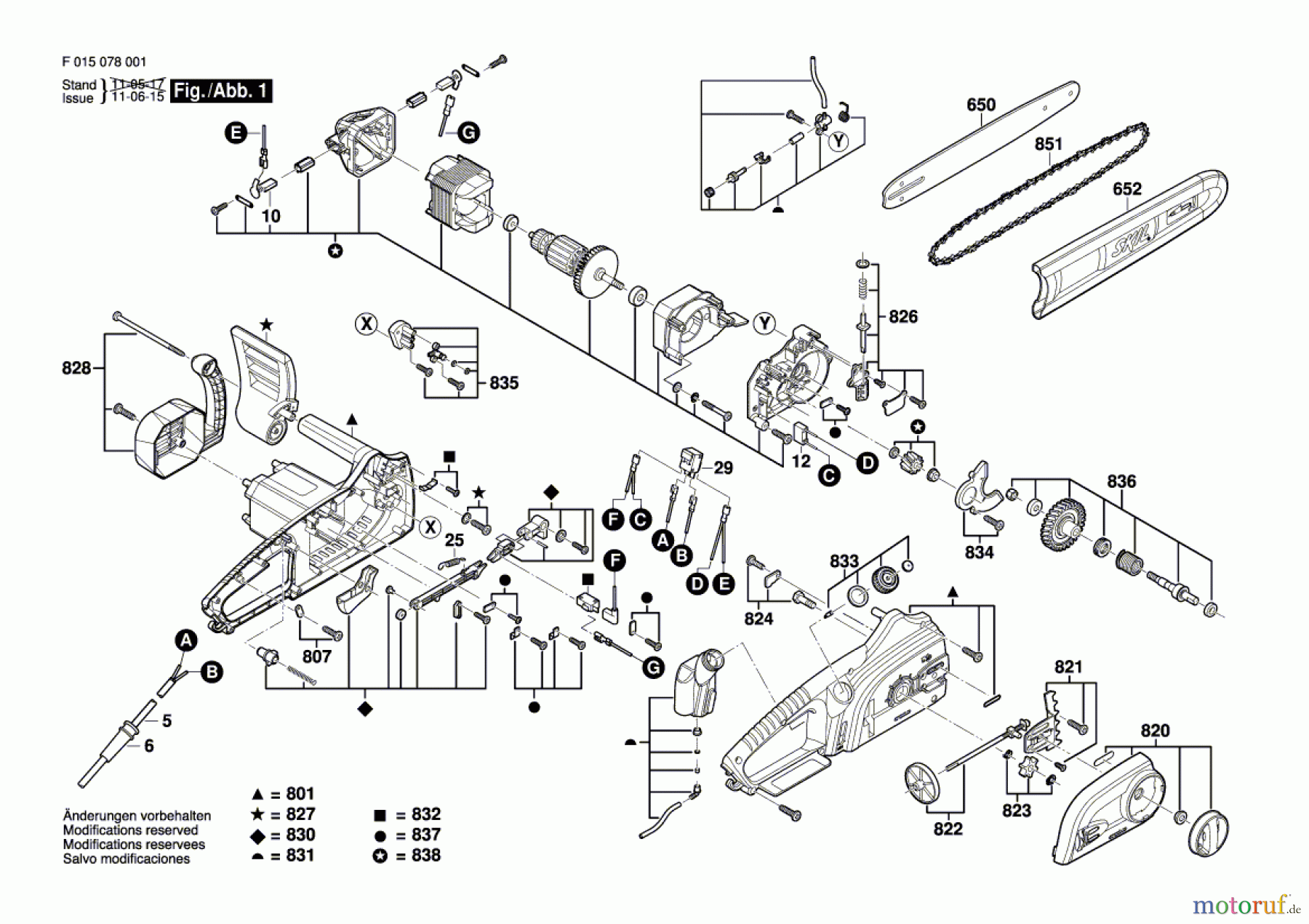 Bosch Gartengeräte Kettensäge 0780 Seite 1