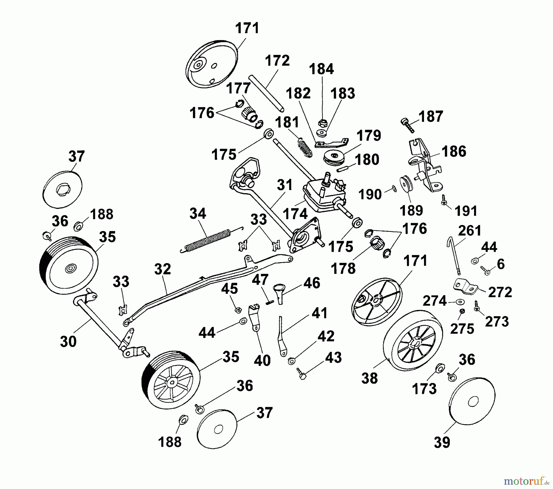 Wolf-Garten Motormäher mit Antrieb Concept 47 BAM 6470000 Serie B-D (2003) Räder, Schnitthöhenverstellung