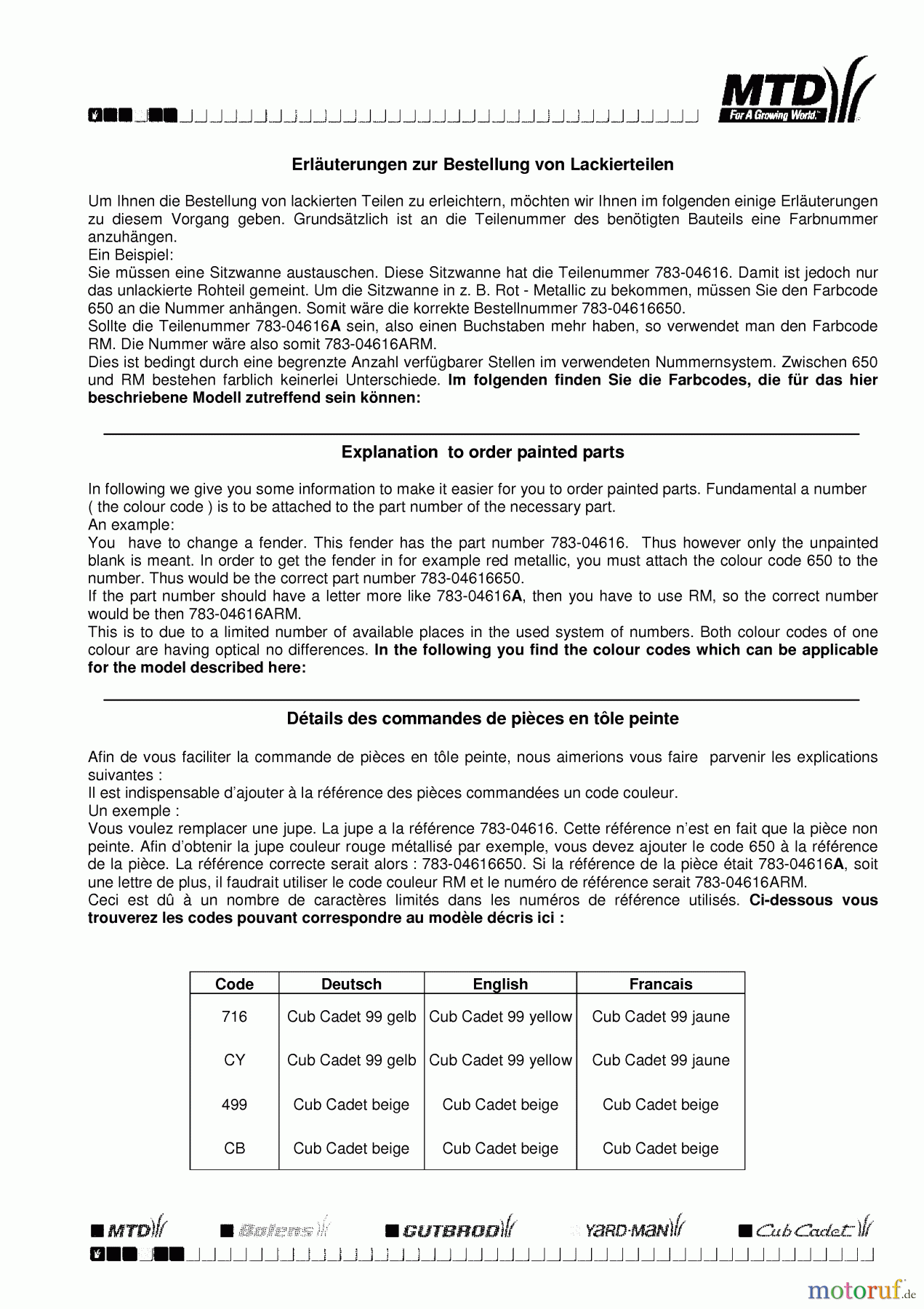  Cub Cadet Gartentraktoren HDS 3200 14B-646-603  (2000) Farbcode Information