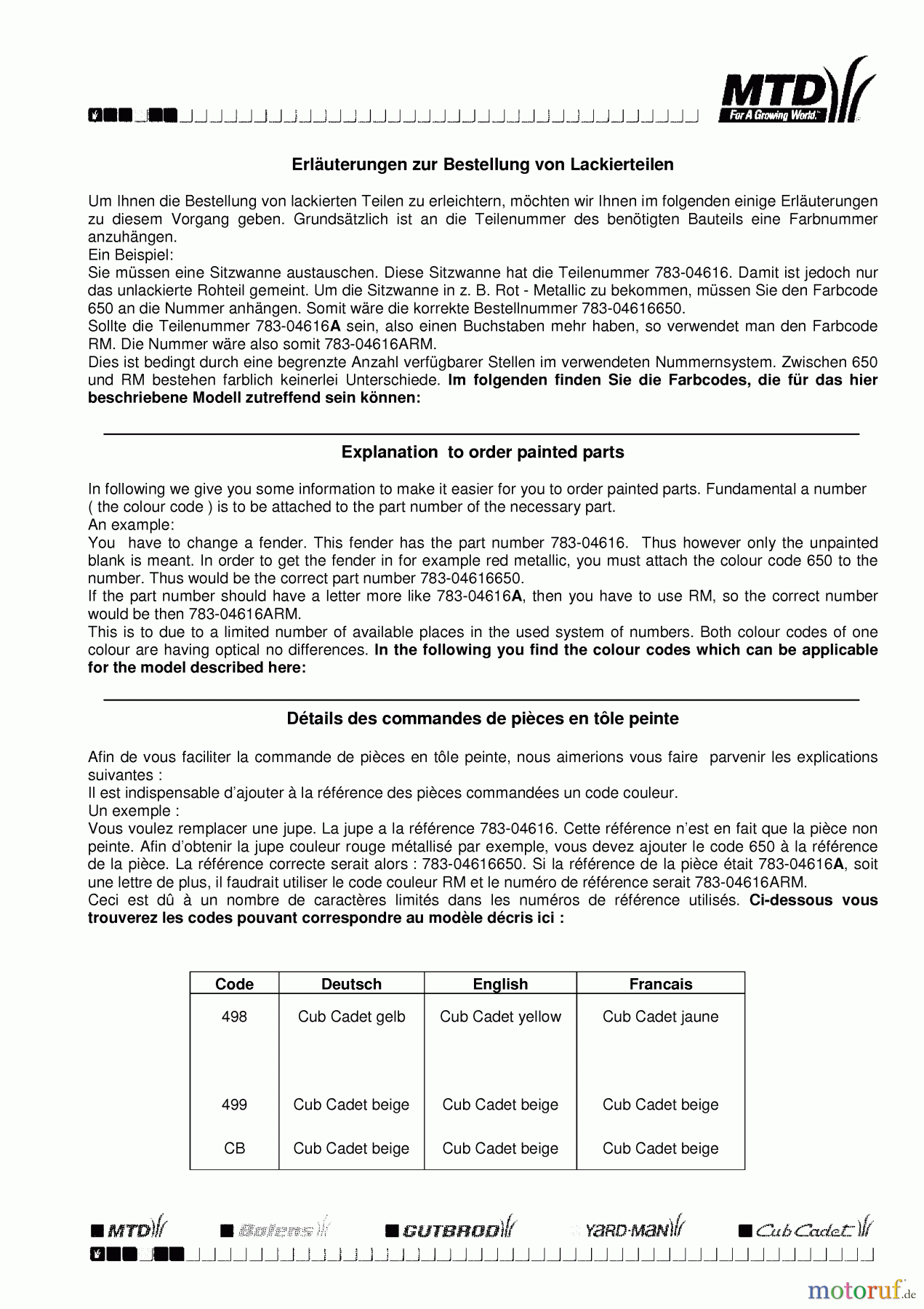  Cub Cadet Gartentraktoren HDS 3186 14A-668-603  (1999) Farbcode Information