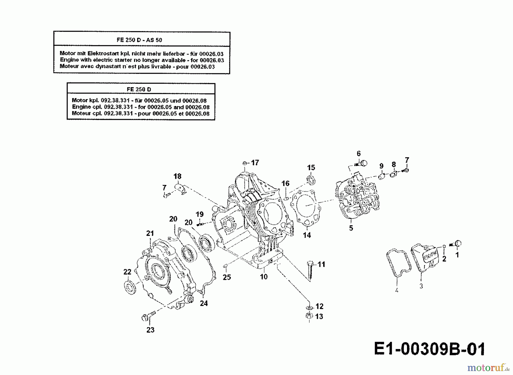 Gutbrod Einachser G 750 00026.03 (1990) Kurbelgehäuse
