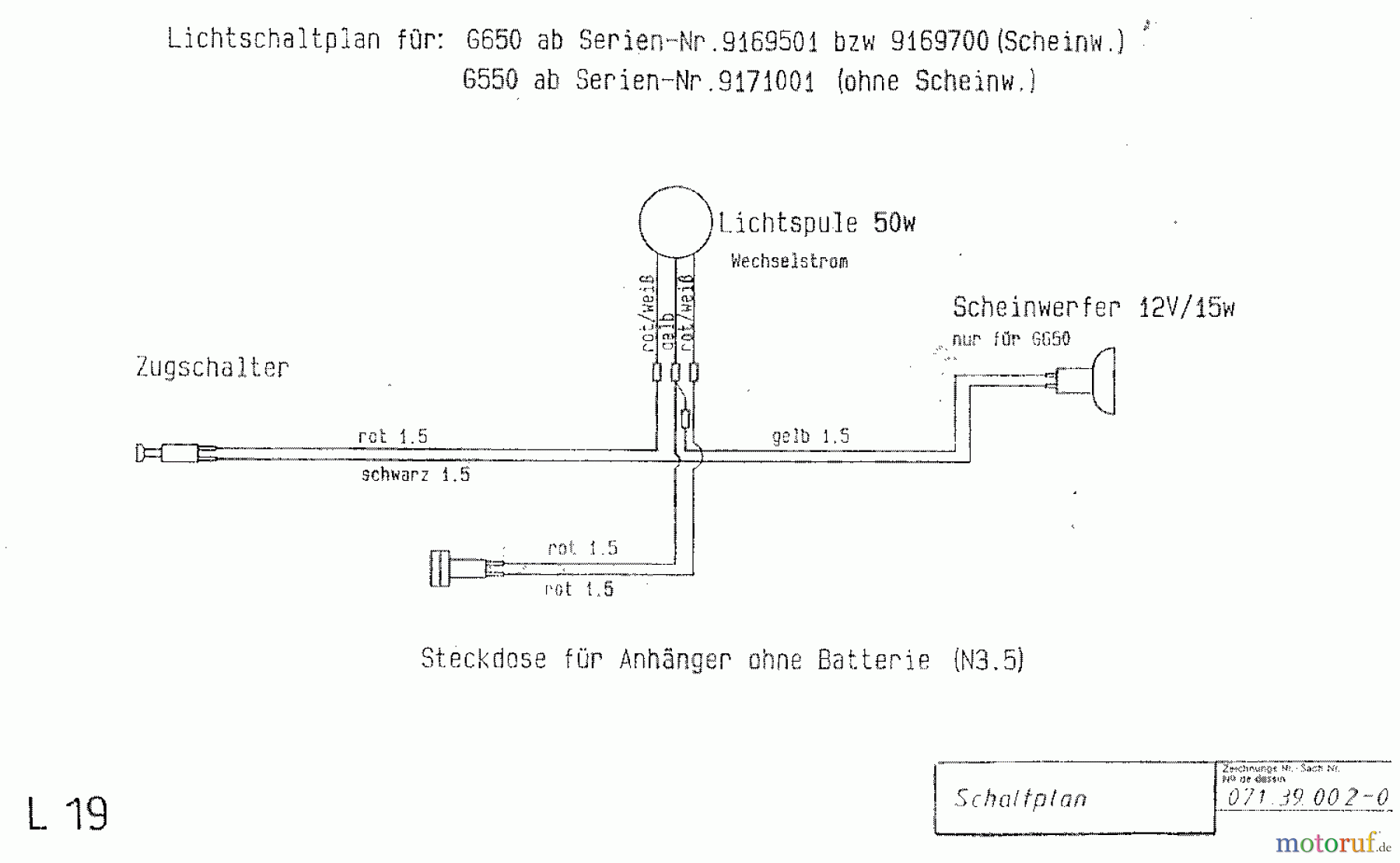 MTD Zubehör Zubehör Einachser STVZO-Bausatz STVZO 650 für 550, 650 00708.03 (1994) Grundgerät
