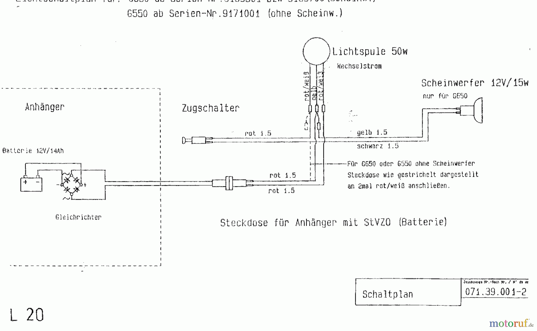 MTD Zubehör Zubehör Einachser STVZO-Bausatz STVZO 650 für 550, 650 00708.03 (1994) Grundgerät