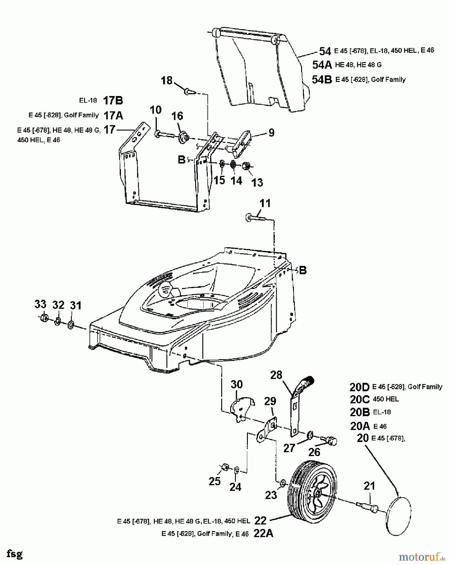 Gutbrod Elektromäher HE 48 G 18A-T1G-604 (1998) Höhenverstellung, Räder vorne