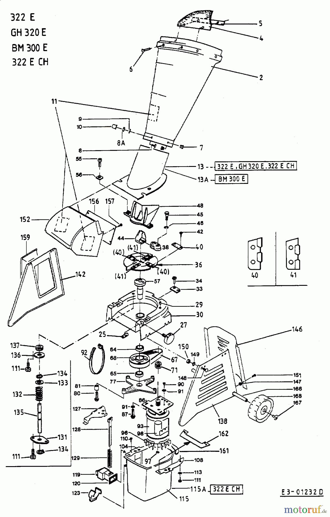 MTD Häcksler 322 E 24A-732N664 (2003) Grundgerät
