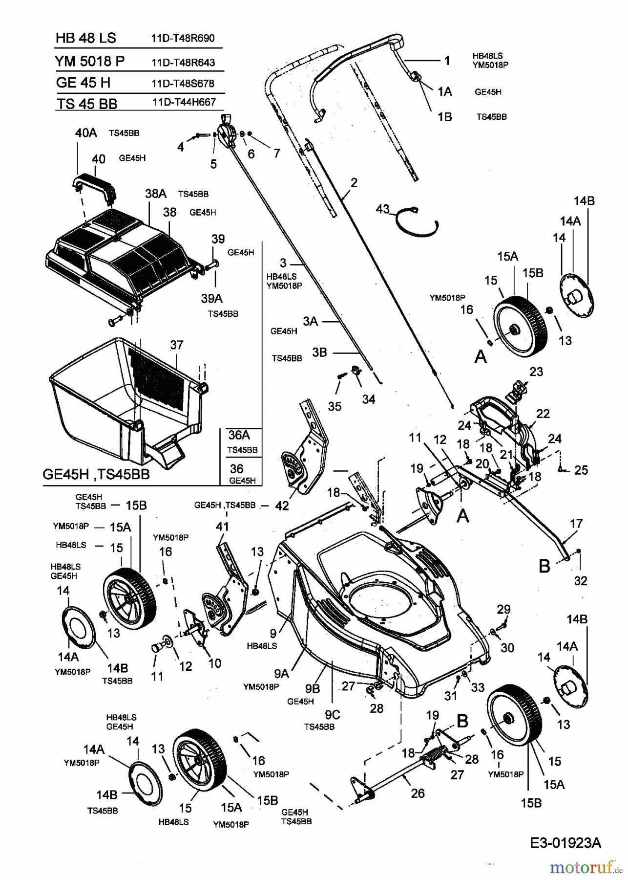 Gutbrod Motormäher HB 48 LS 11D-T48R690 (2004) Grasfangkorb, Höhenverstellung, Räder