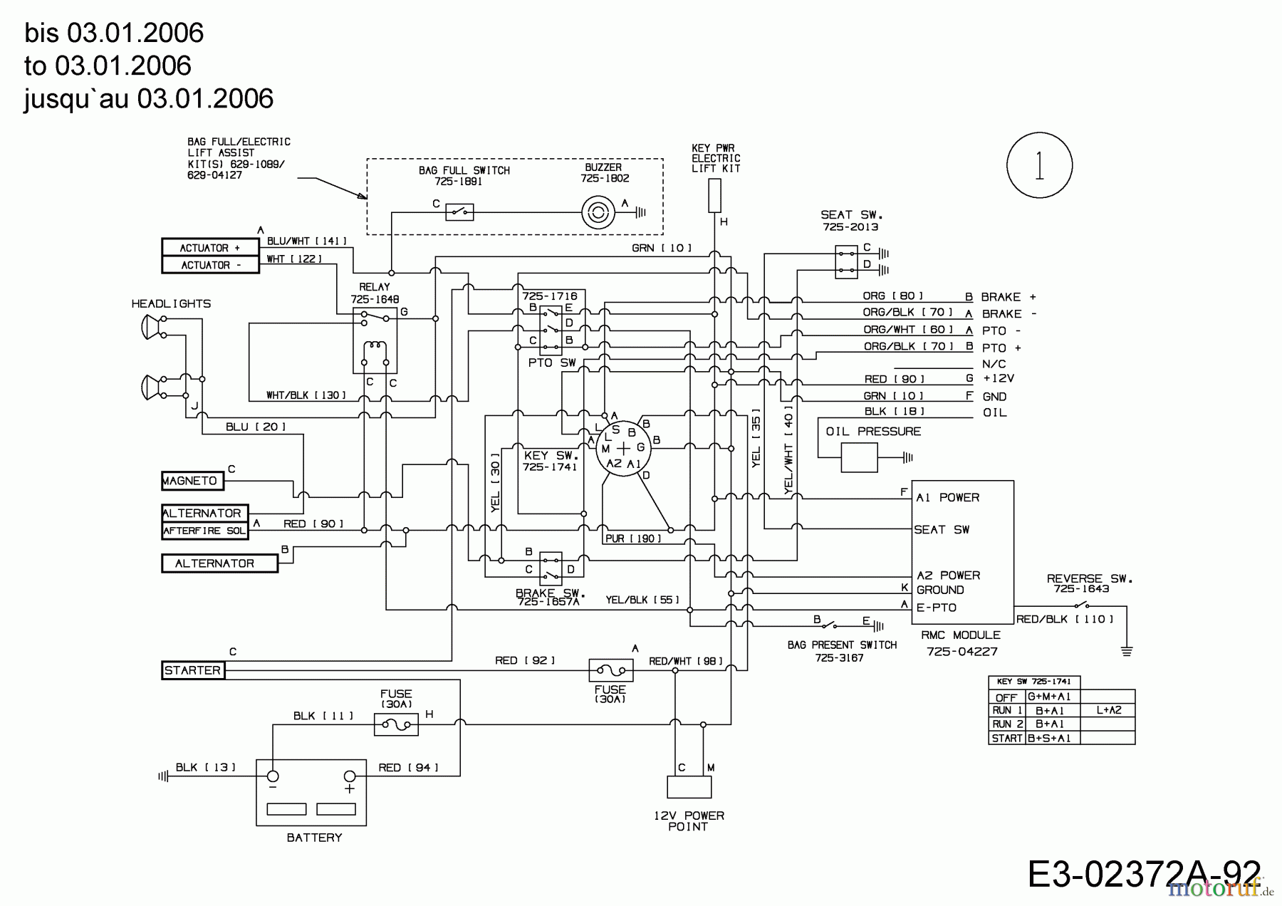 Cub Cadet Rasentraktoren CC 1020 RD 13AE51CN630 (2006) Schaltplan