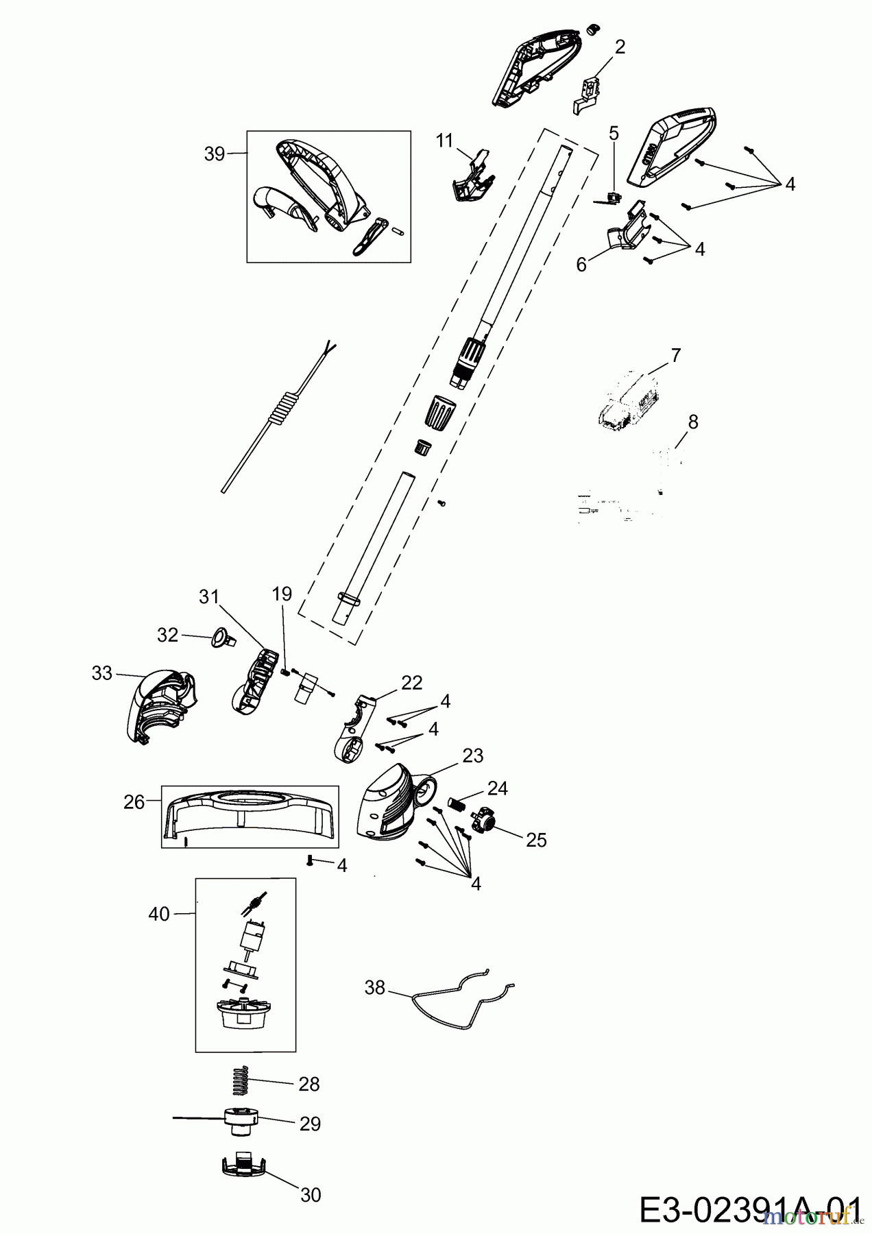  Wolf-Garten Akkutrimmer Li-Ion Power GTB 815 41BEWU-K650  (2018) Grundgerät