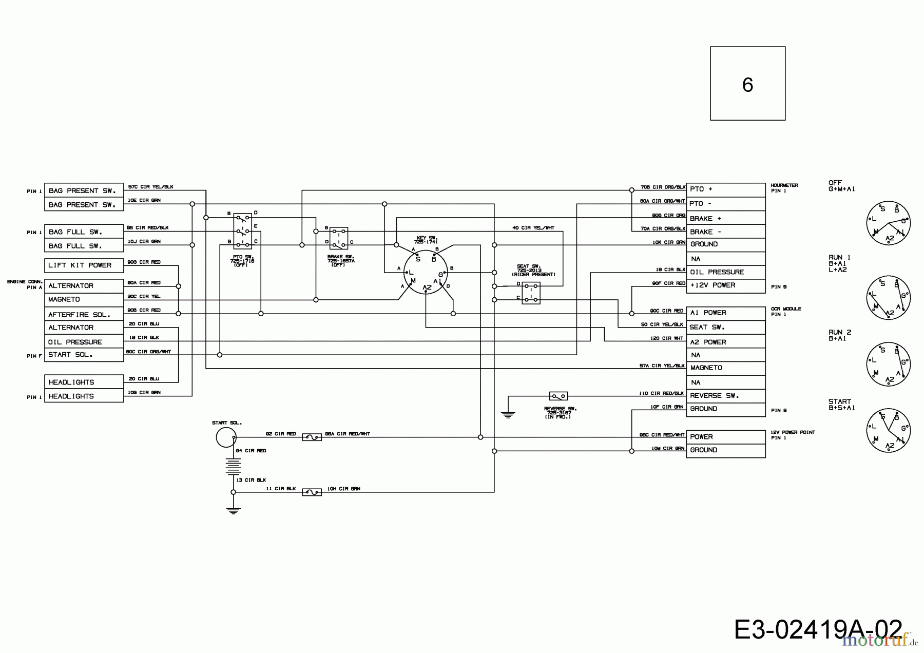 Cub Cadet Rasentraktoren CC 1020 RD 13AE51CN603 (2006) Schaltplan