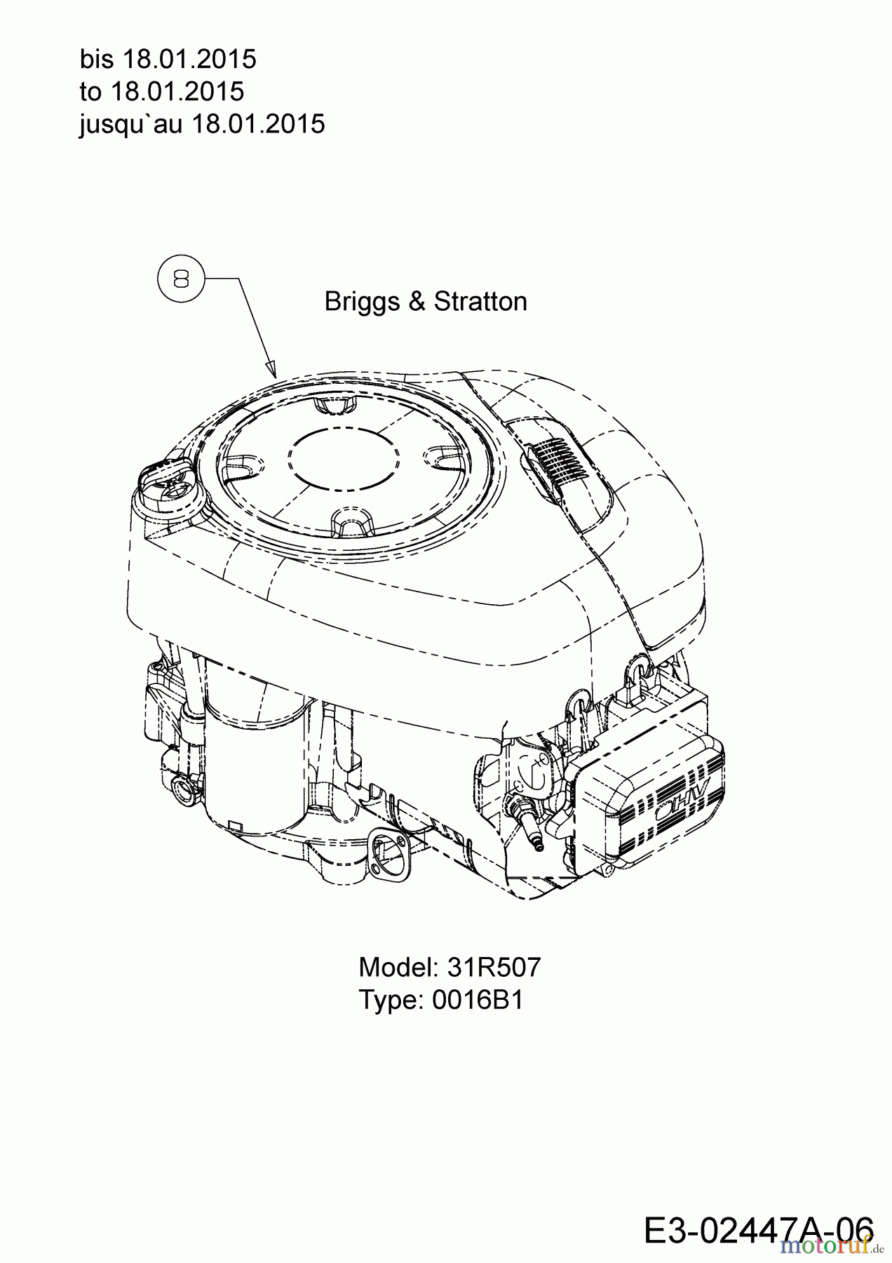 Colombia Rasentraktoren PX 16 B 96 H 13HM79GF646 (2015) Motor Briggs & Stratton bis 18.01.2015