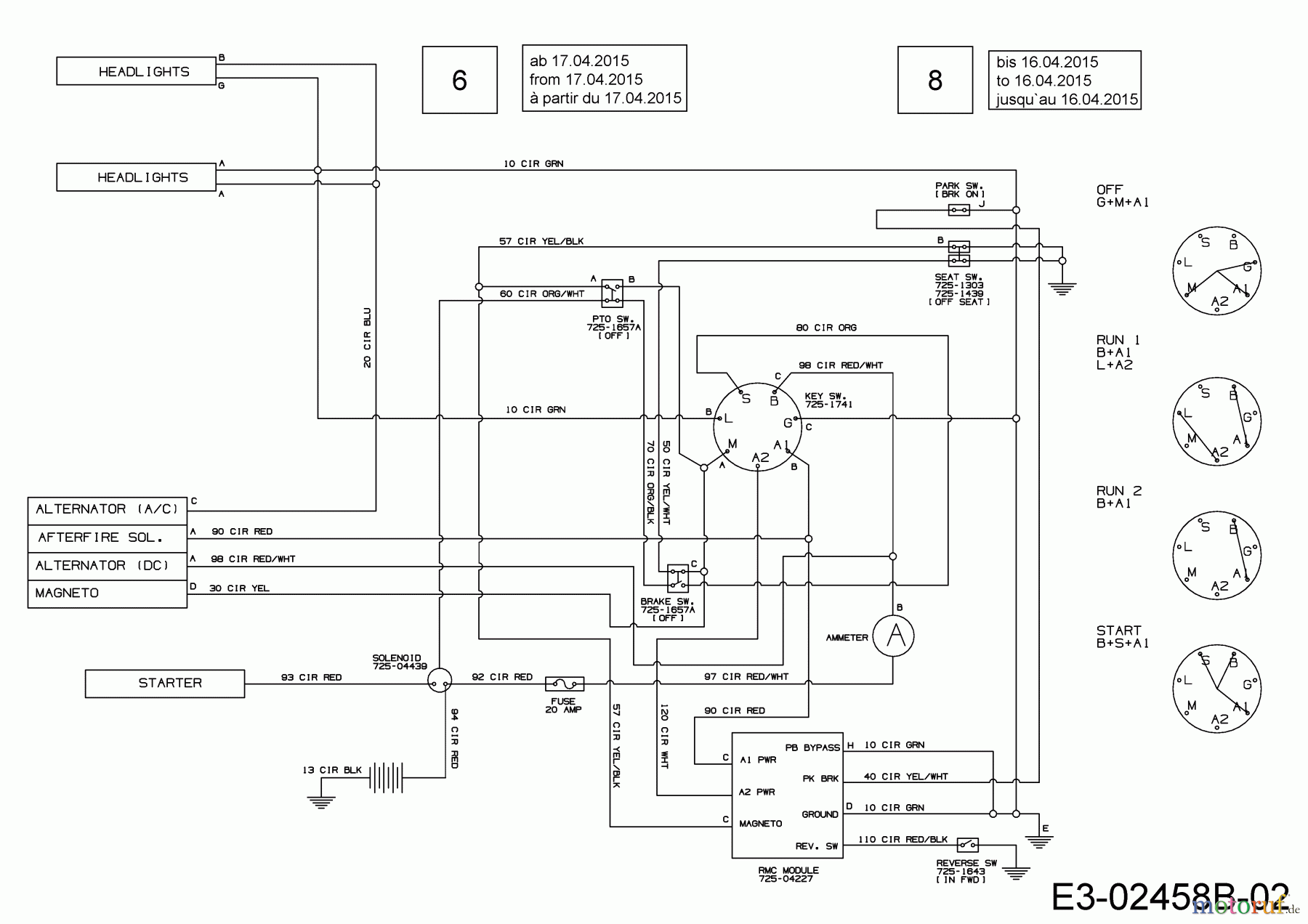 Cub Cadet Rasentraktoren CC 714 HF 13H279DF603 (2015) Schaltplan